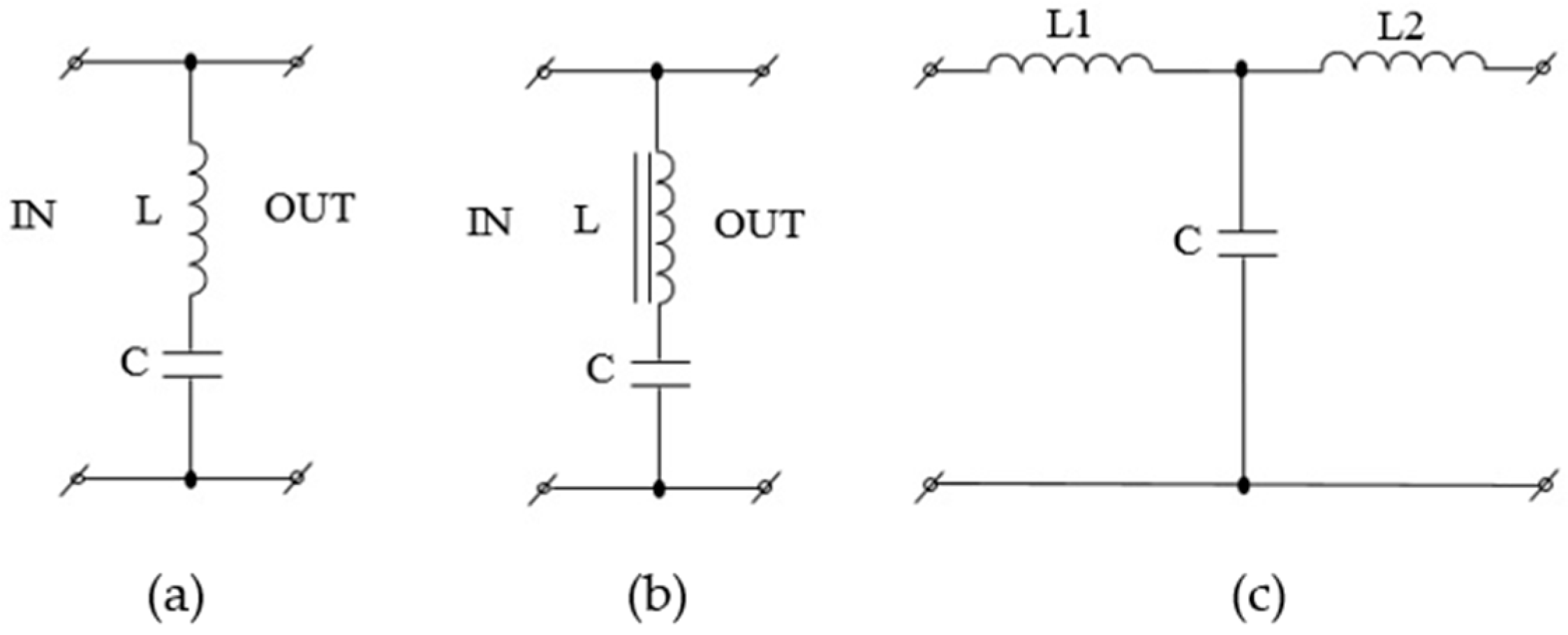 Sustainability 16 02776 g015