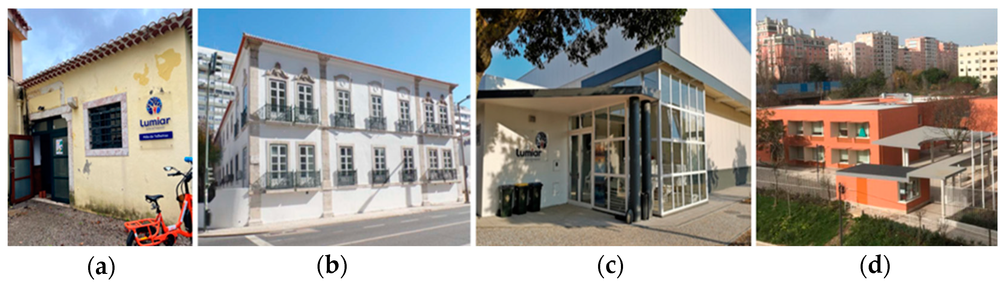 Sustainability 16 02777 g001 Sustainability 16 02777 g001