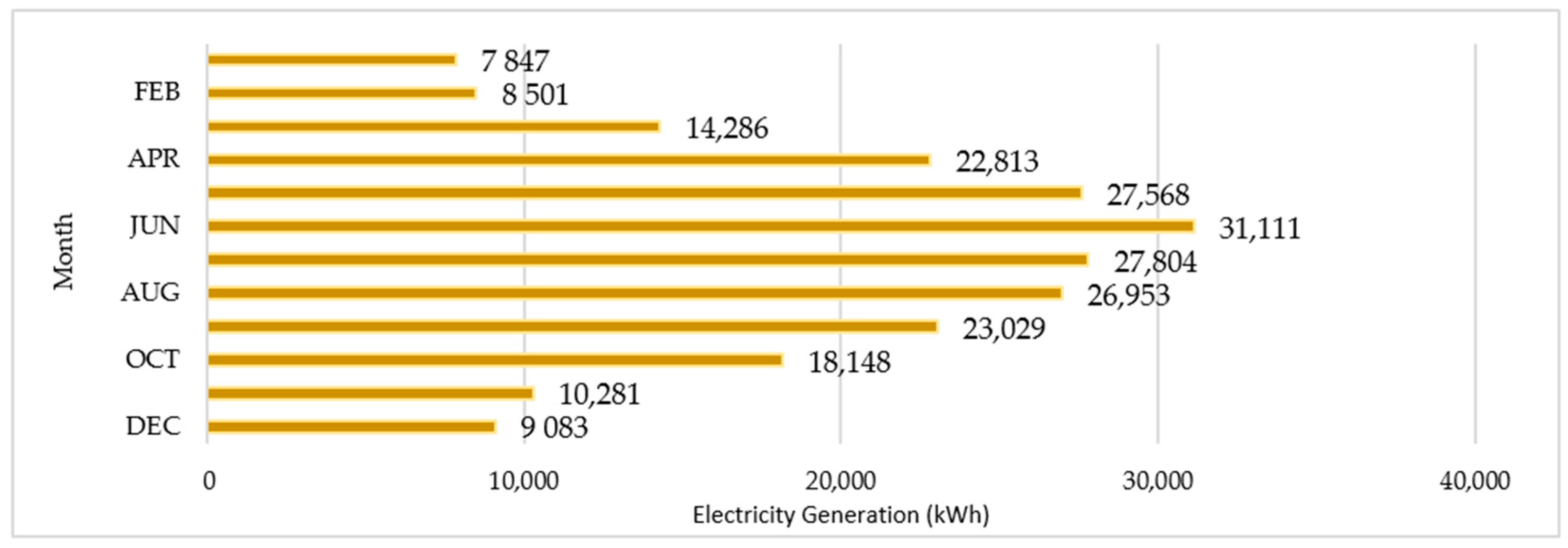 Sustainability 16 02777 g002 Sustainability 16 02777 g002