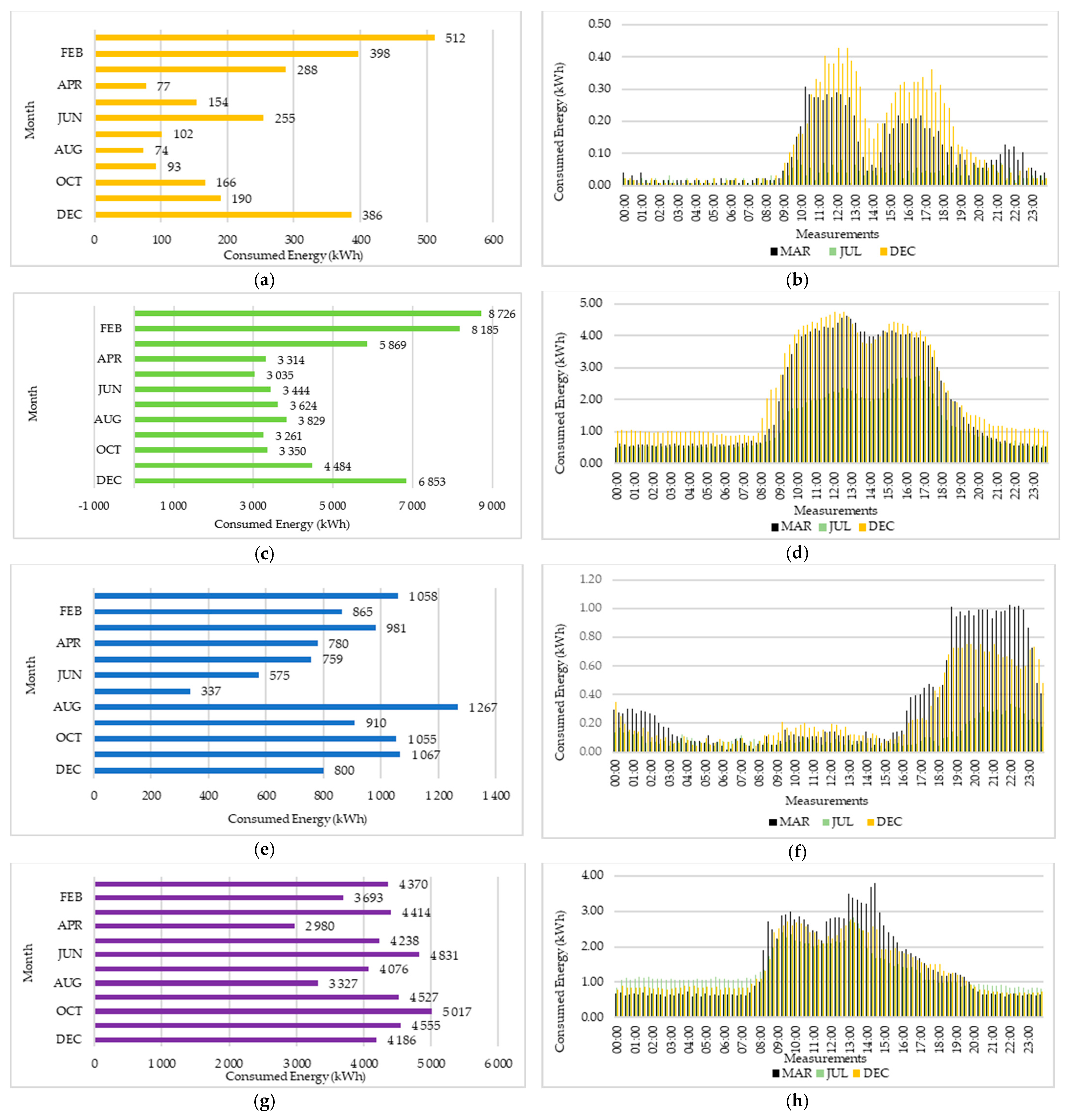 Sustainability 16 02777 g006 Sustainability 16 02777 g006