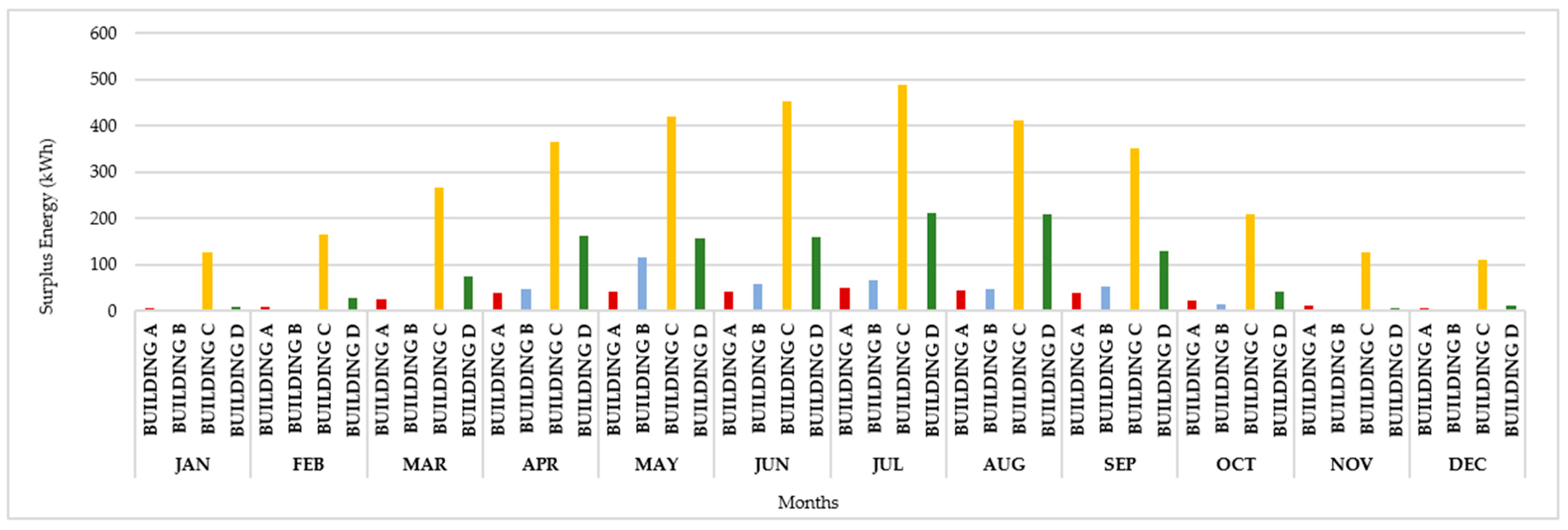 Sustainability 16 02777 g009 Sustainability 16 02777 g009