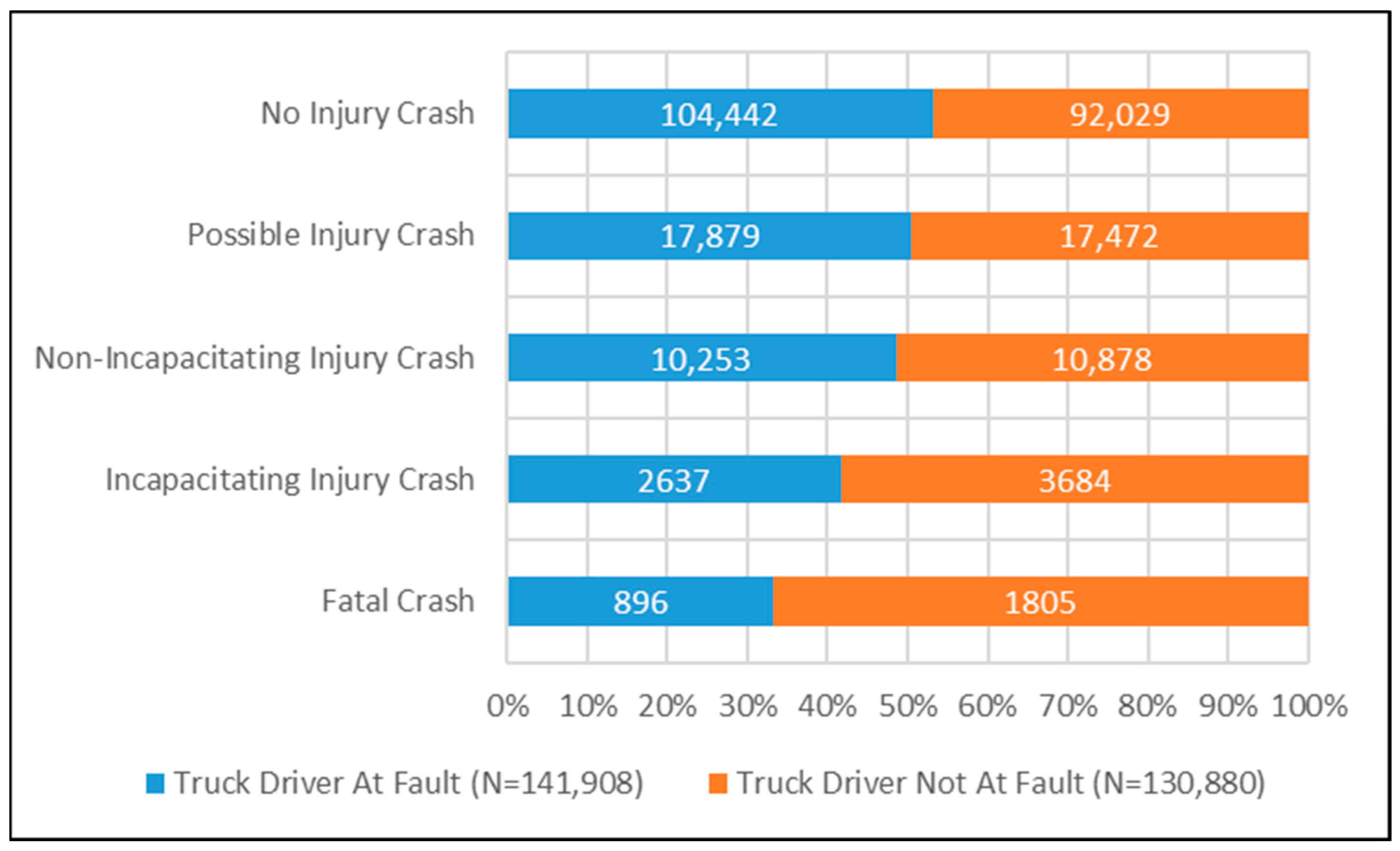 Sustainability 16 02780 g006