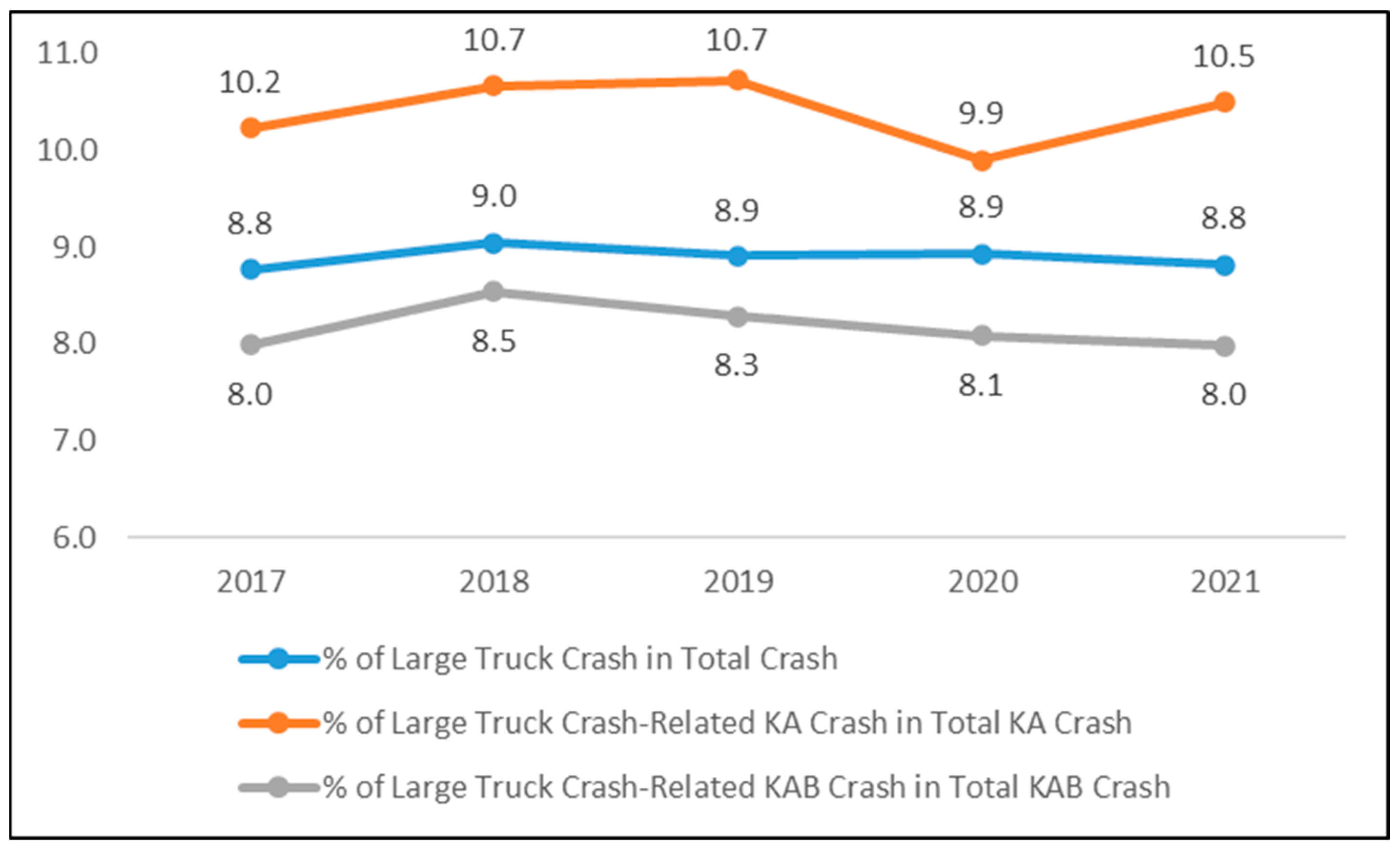 Sustainability 16 02780 g007