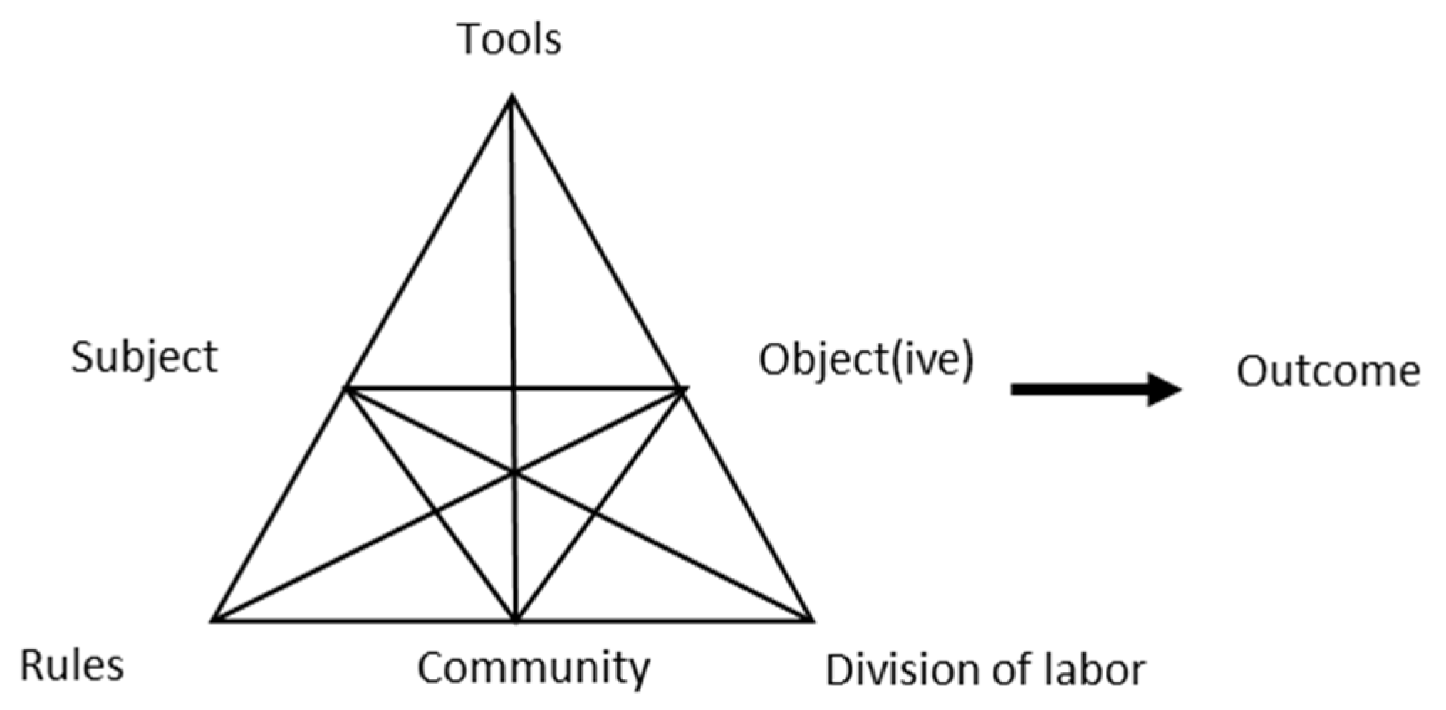 Sustainability 16 02782 g001