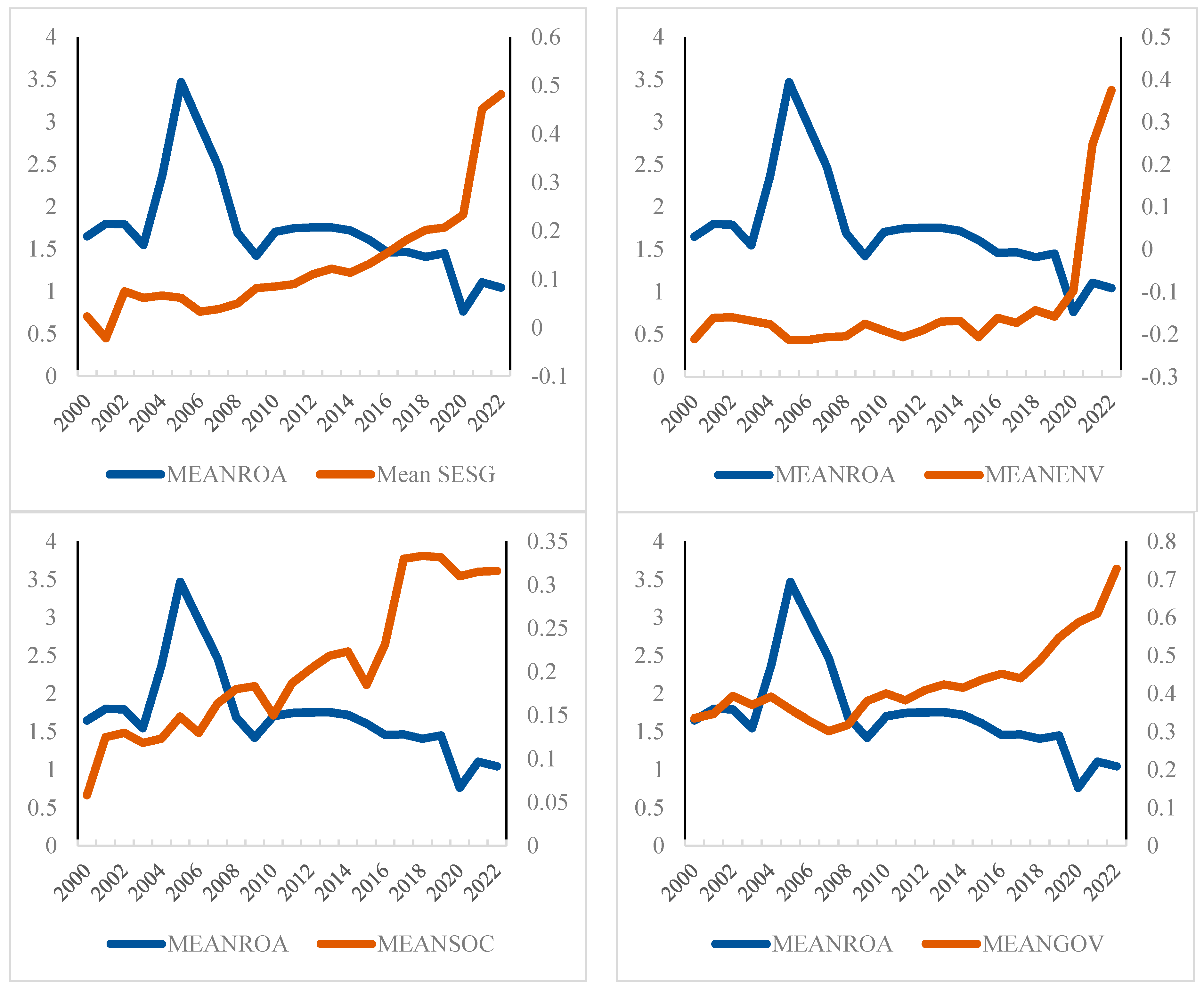Sustainability 16 02783 g001