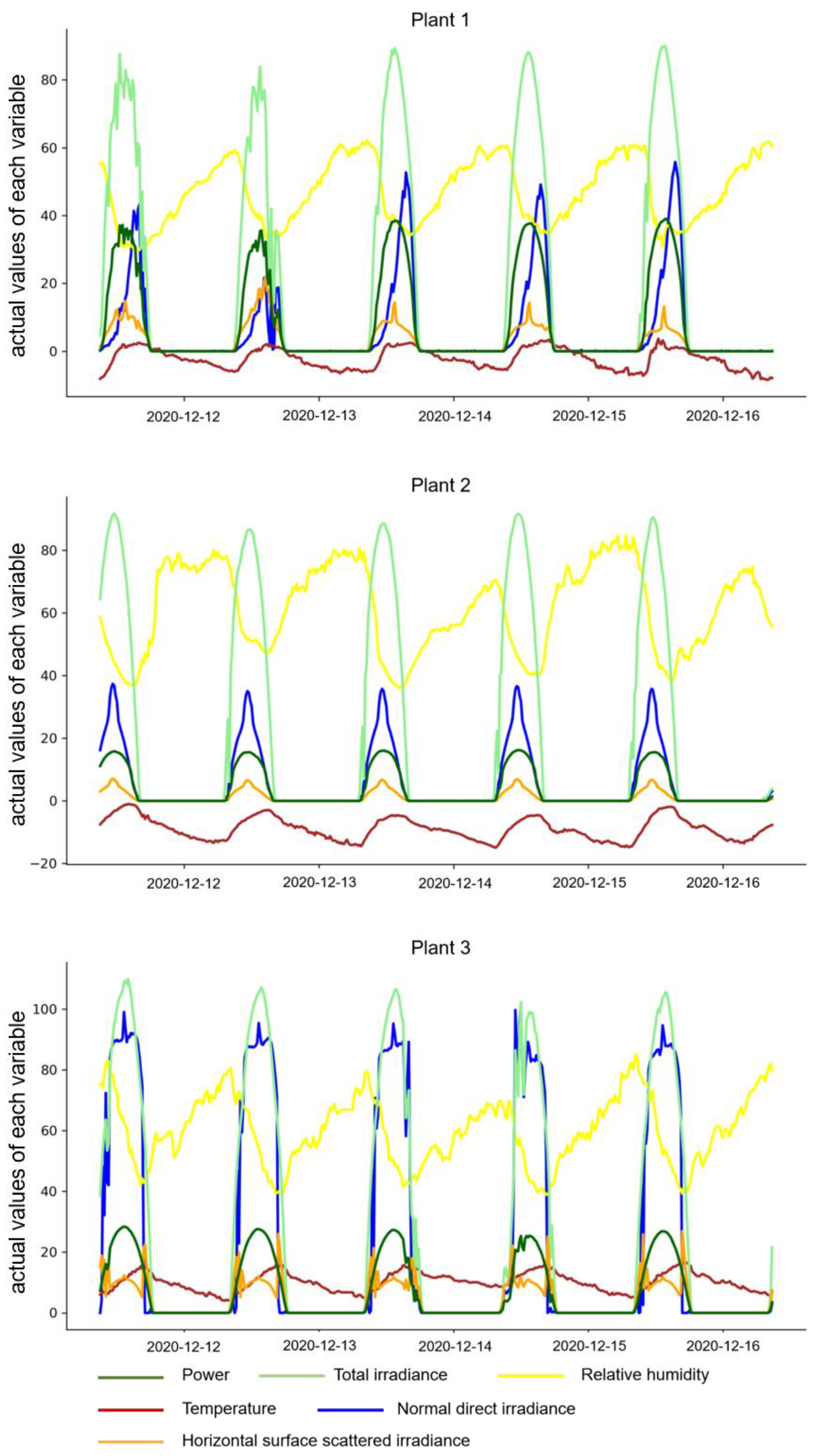 Sustainability 16 02786 g002