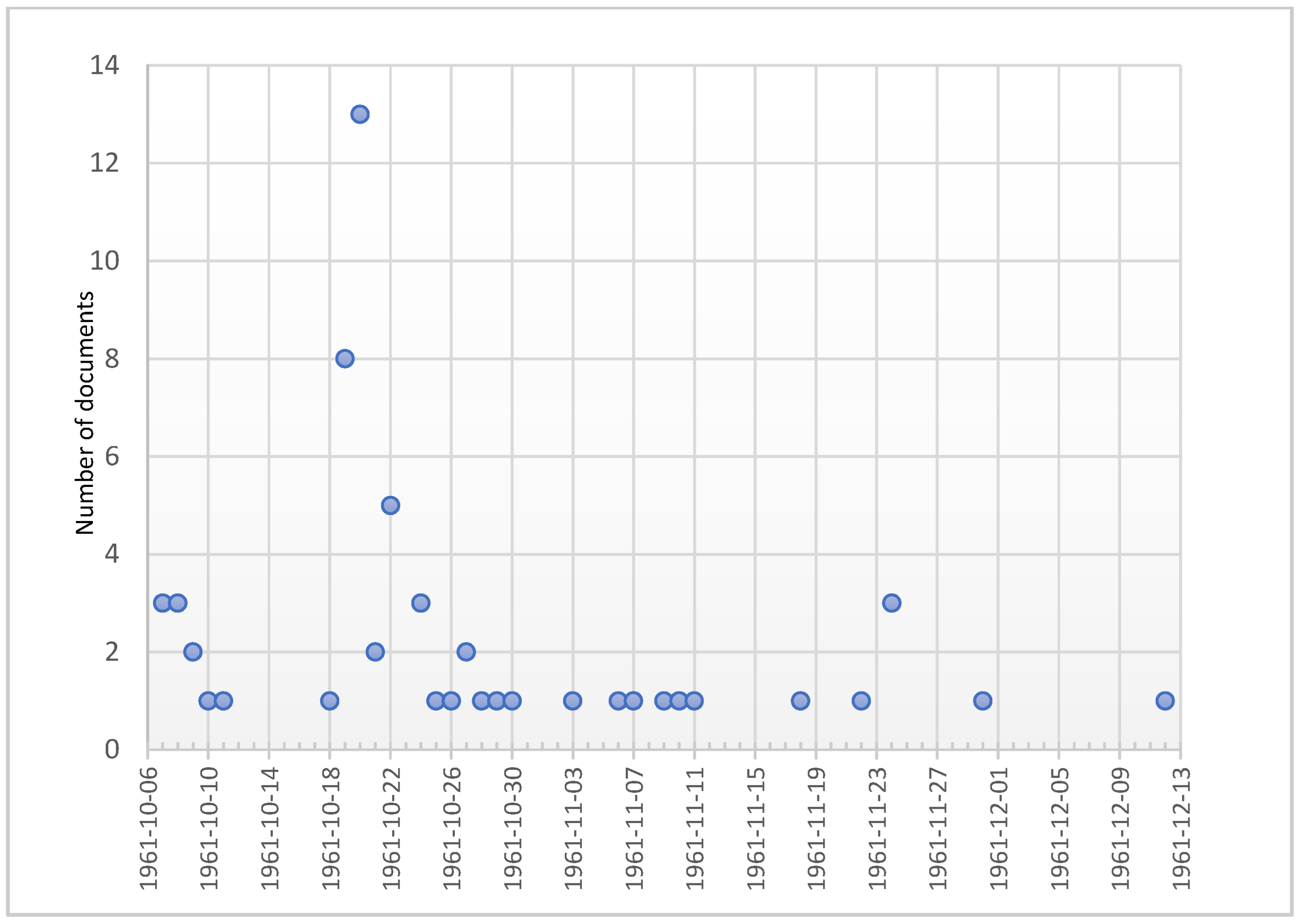 Sustainability 16 02789 g004