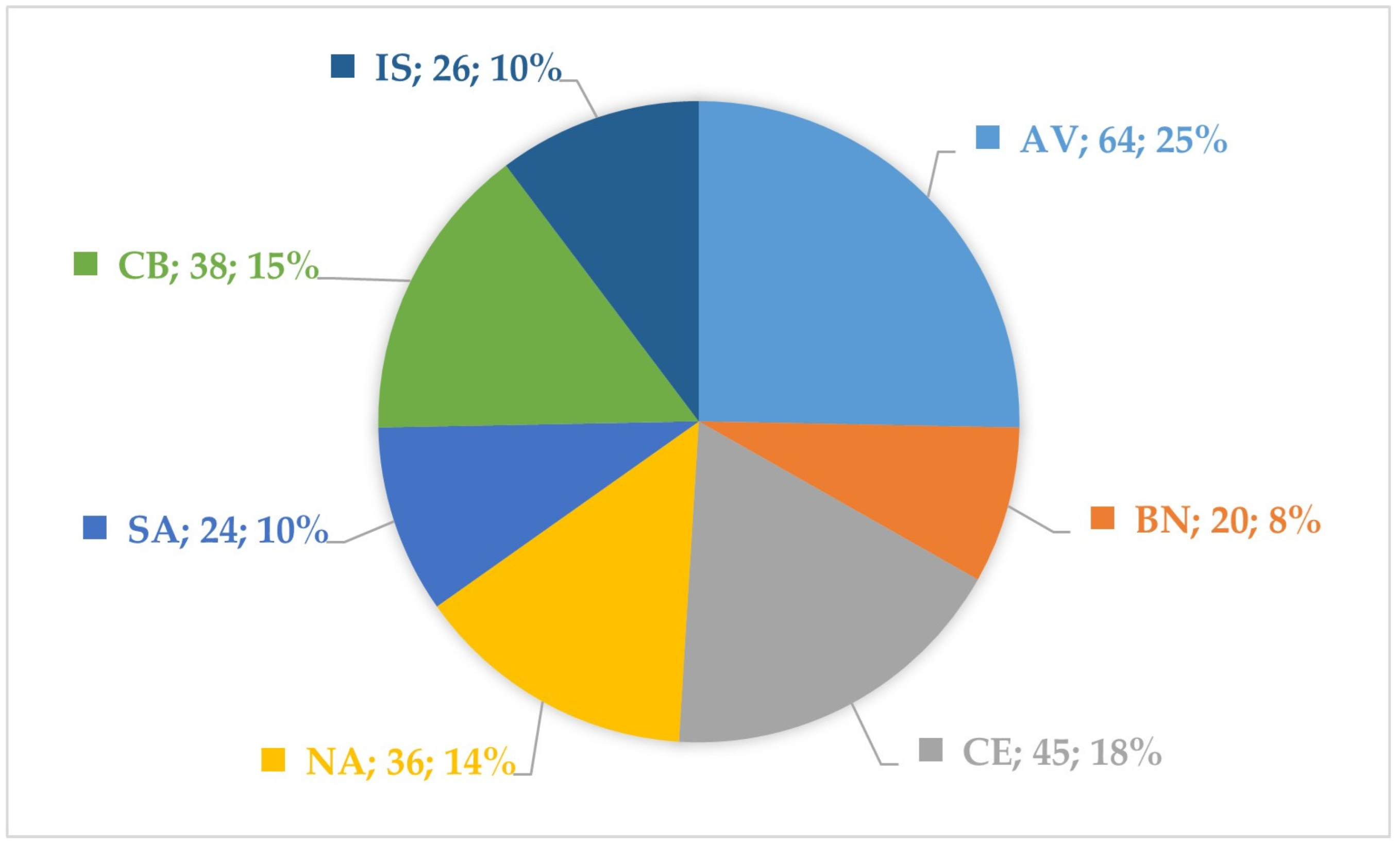Sustainability 16 02789 g008