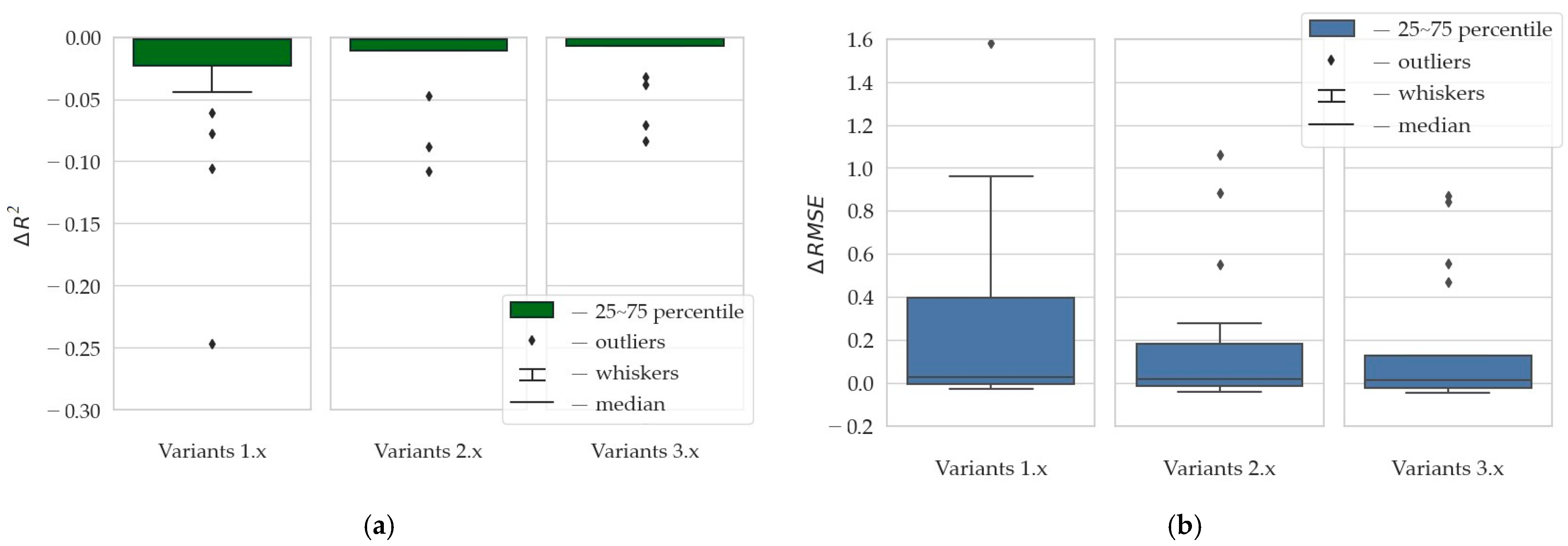 Sustainability 16 02790 g006
