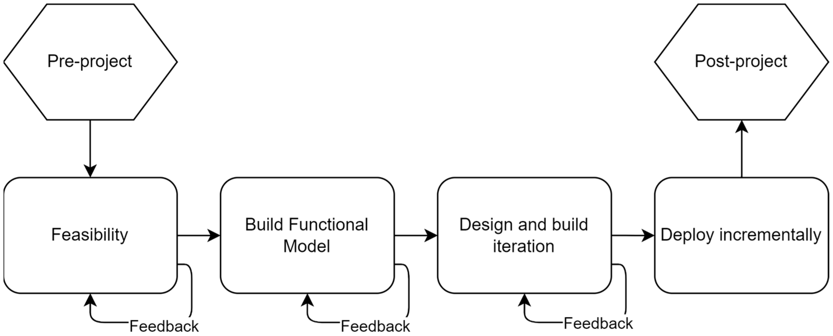 Sustainability 16 02800 g001