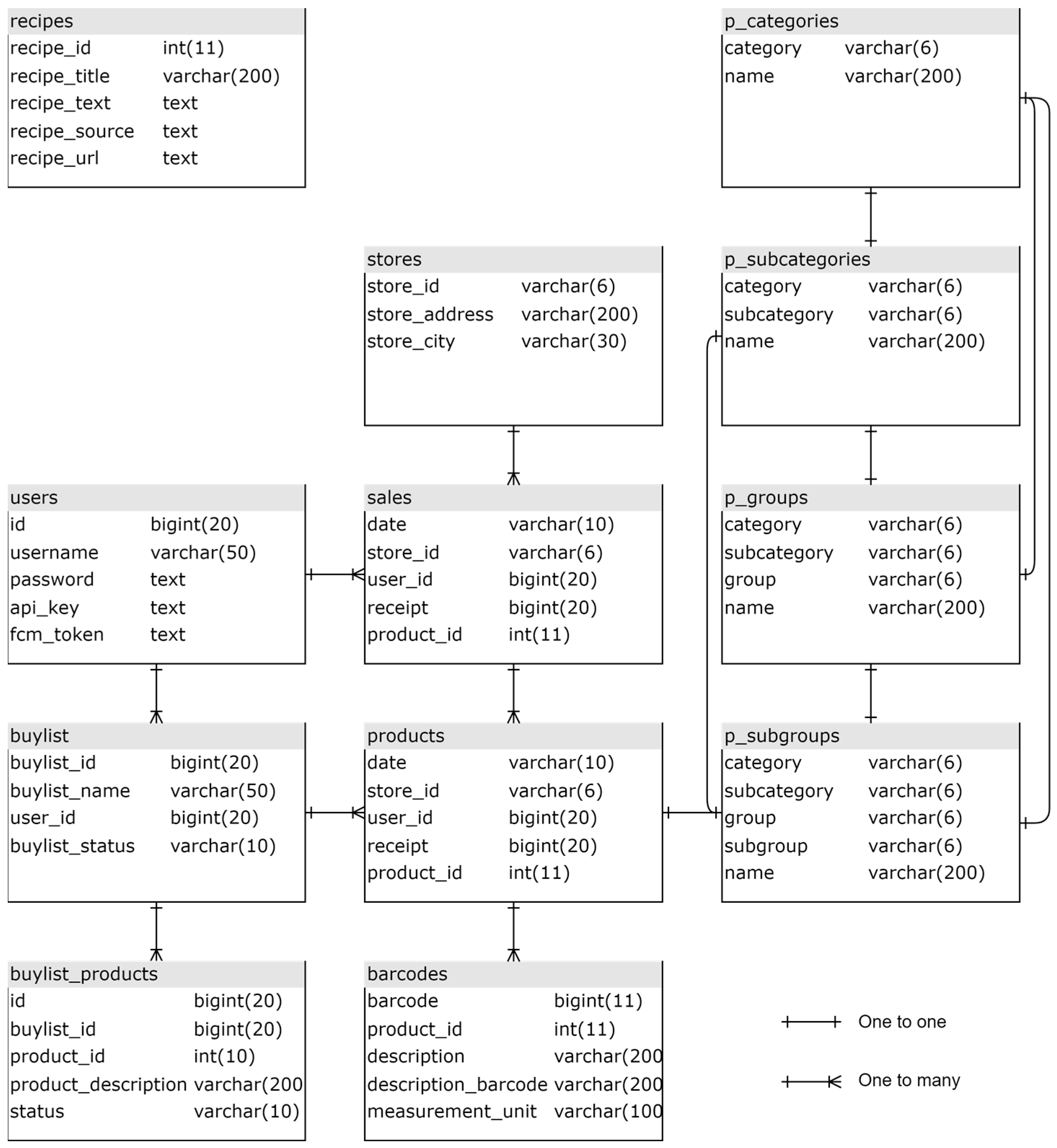 Sustainability 16 02800 g003
