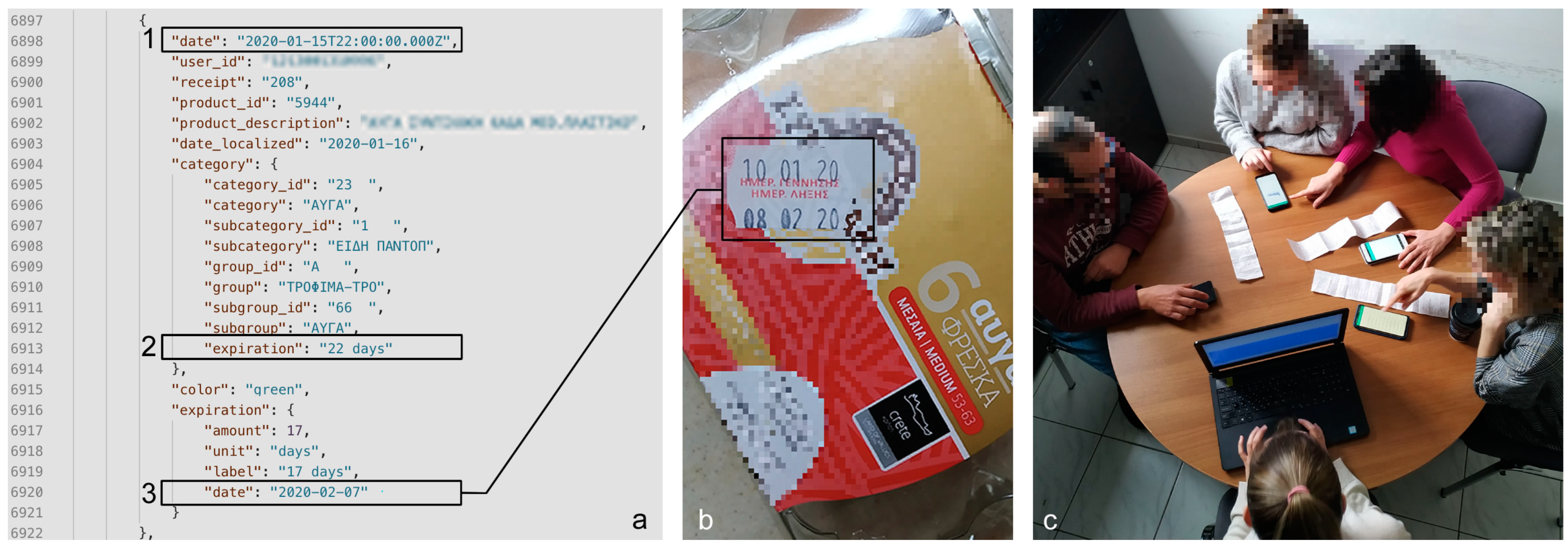 Sustainability 16 02800 g004