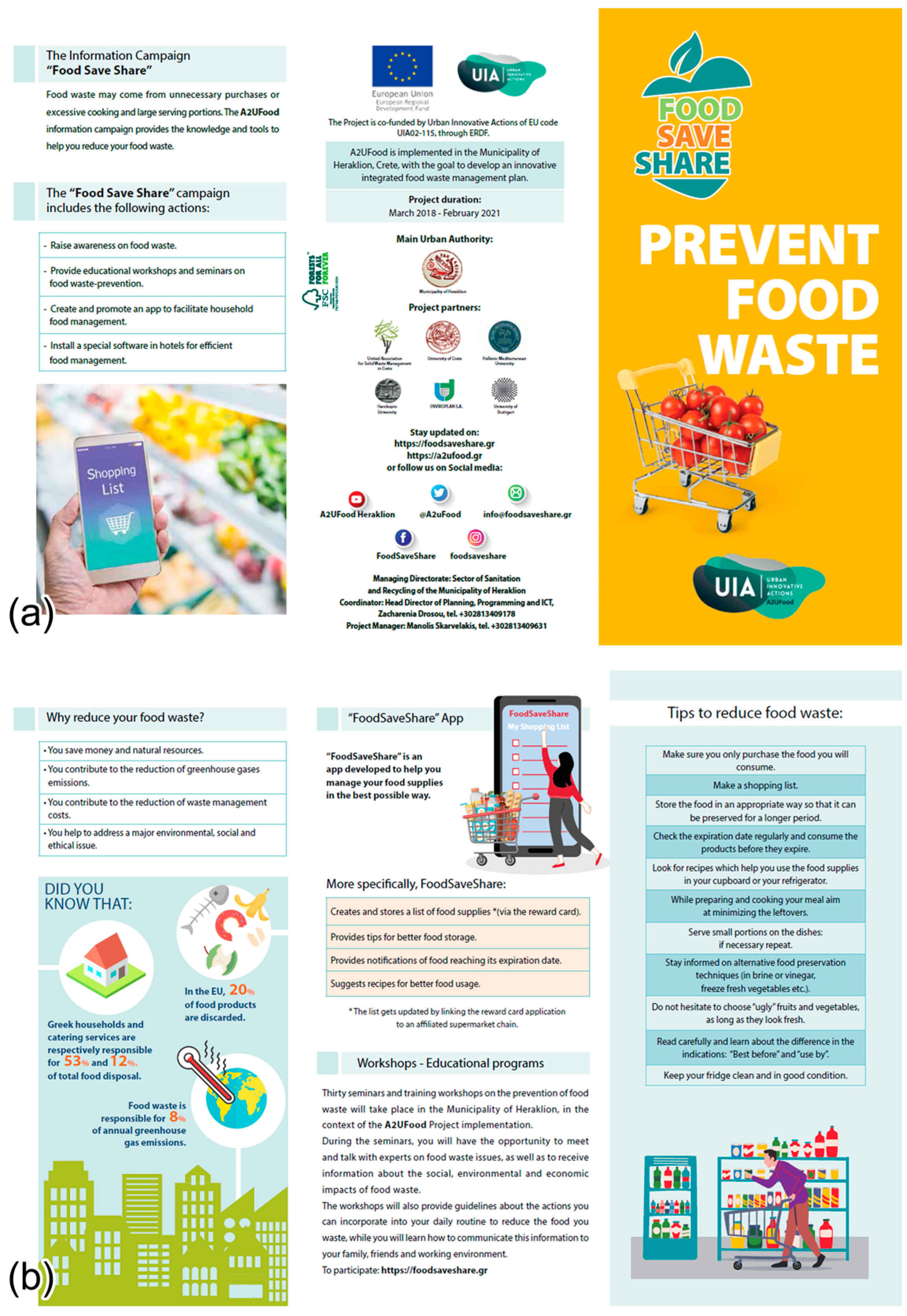 Sustainability 16 02800 g012