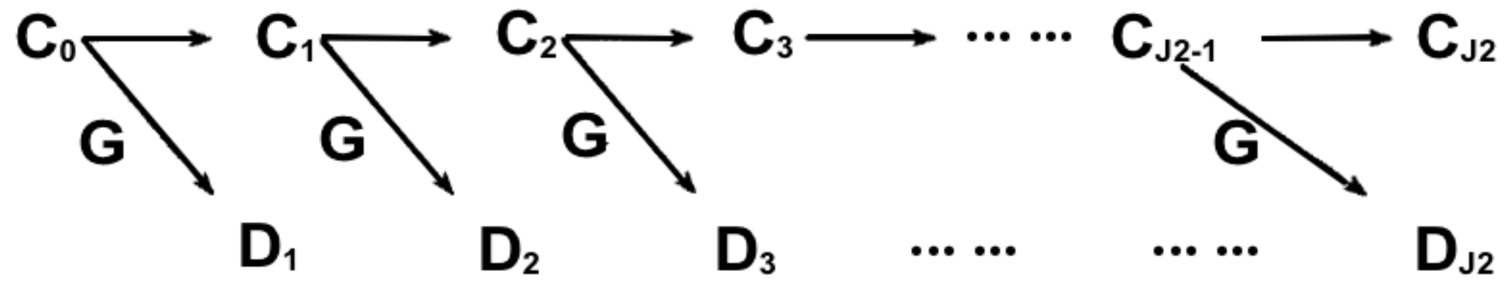 Sustainability 16 02801 g006