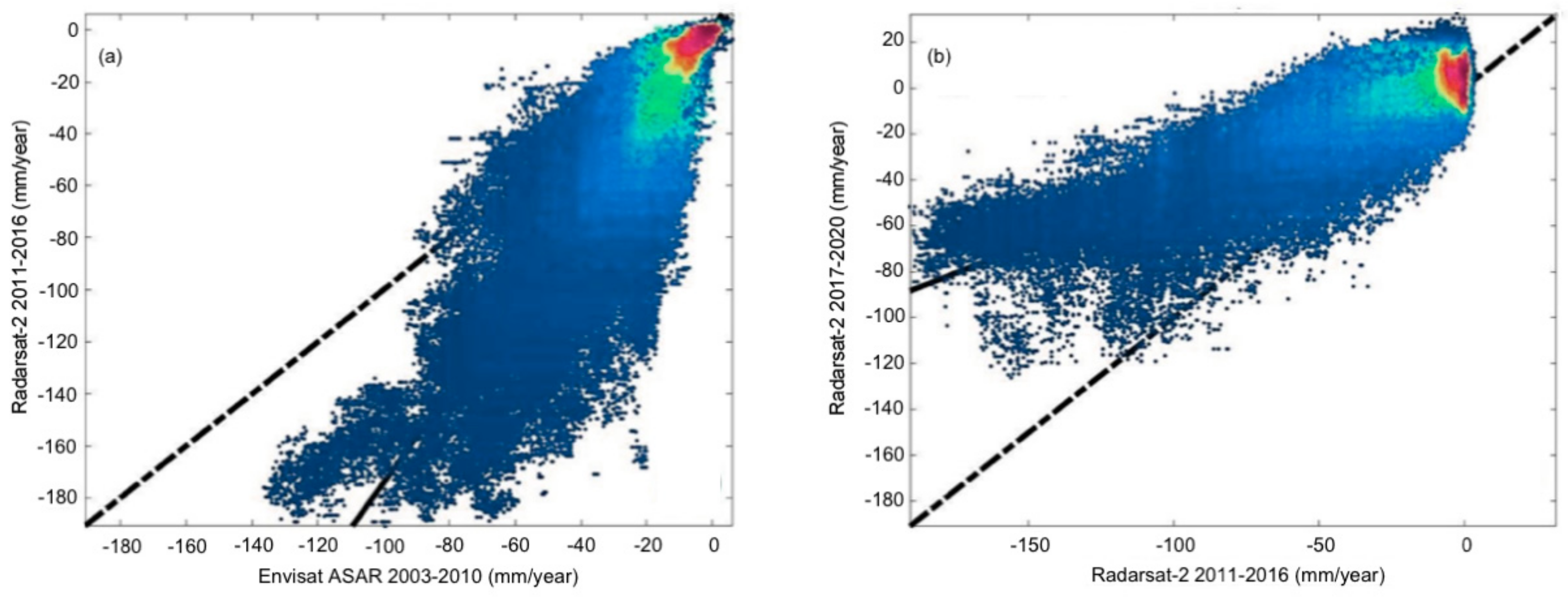 Sustainability 16 02801 g008