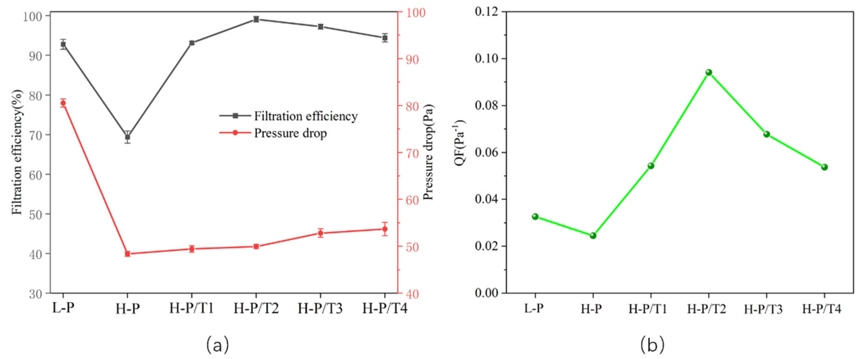 Sustainability 16 02808 g009