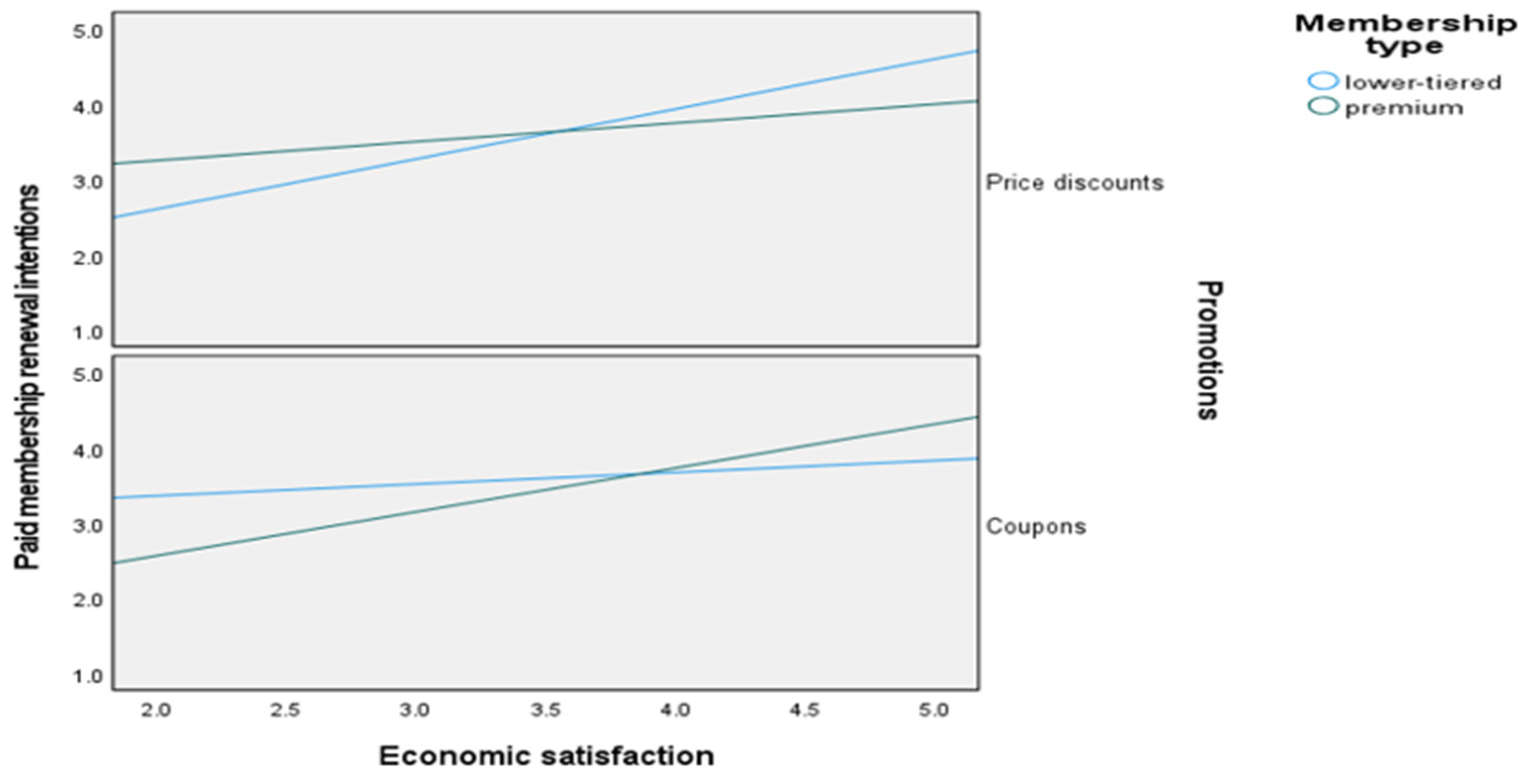 Sustainability 16 02813 g002