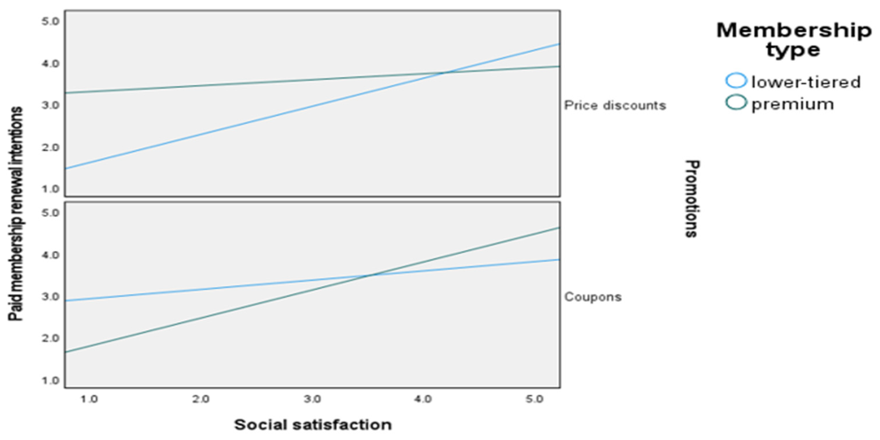 Sustainability 16 02813 g003