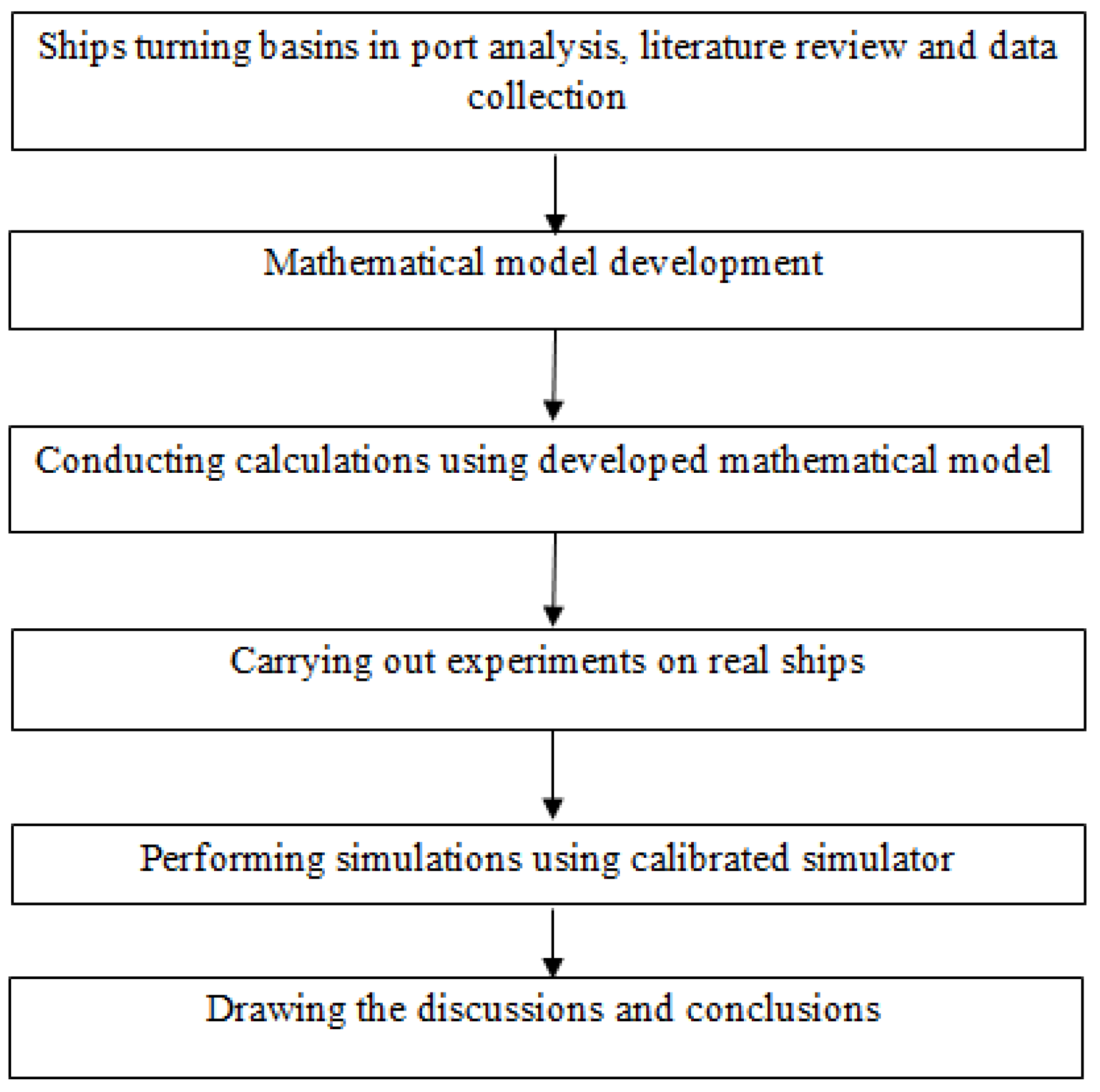 Sustainability 16 02819 g003 Sustainability 16 02819 g003