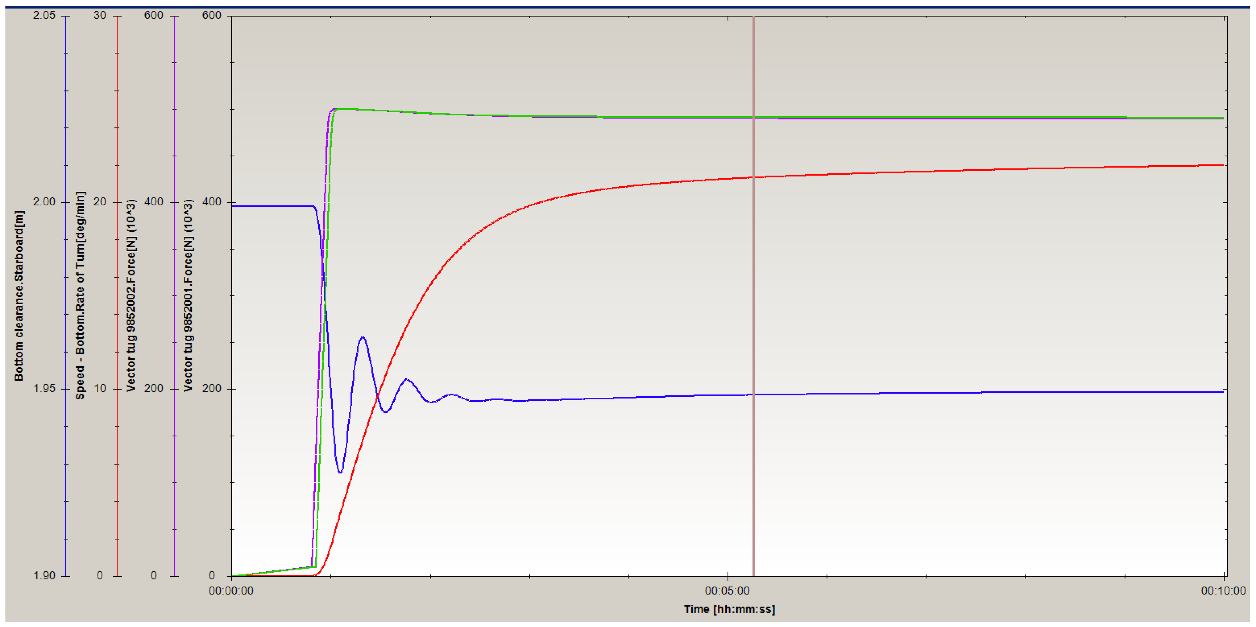 Sustainability 16 02819 g008 Sustainability 16 02819 g008