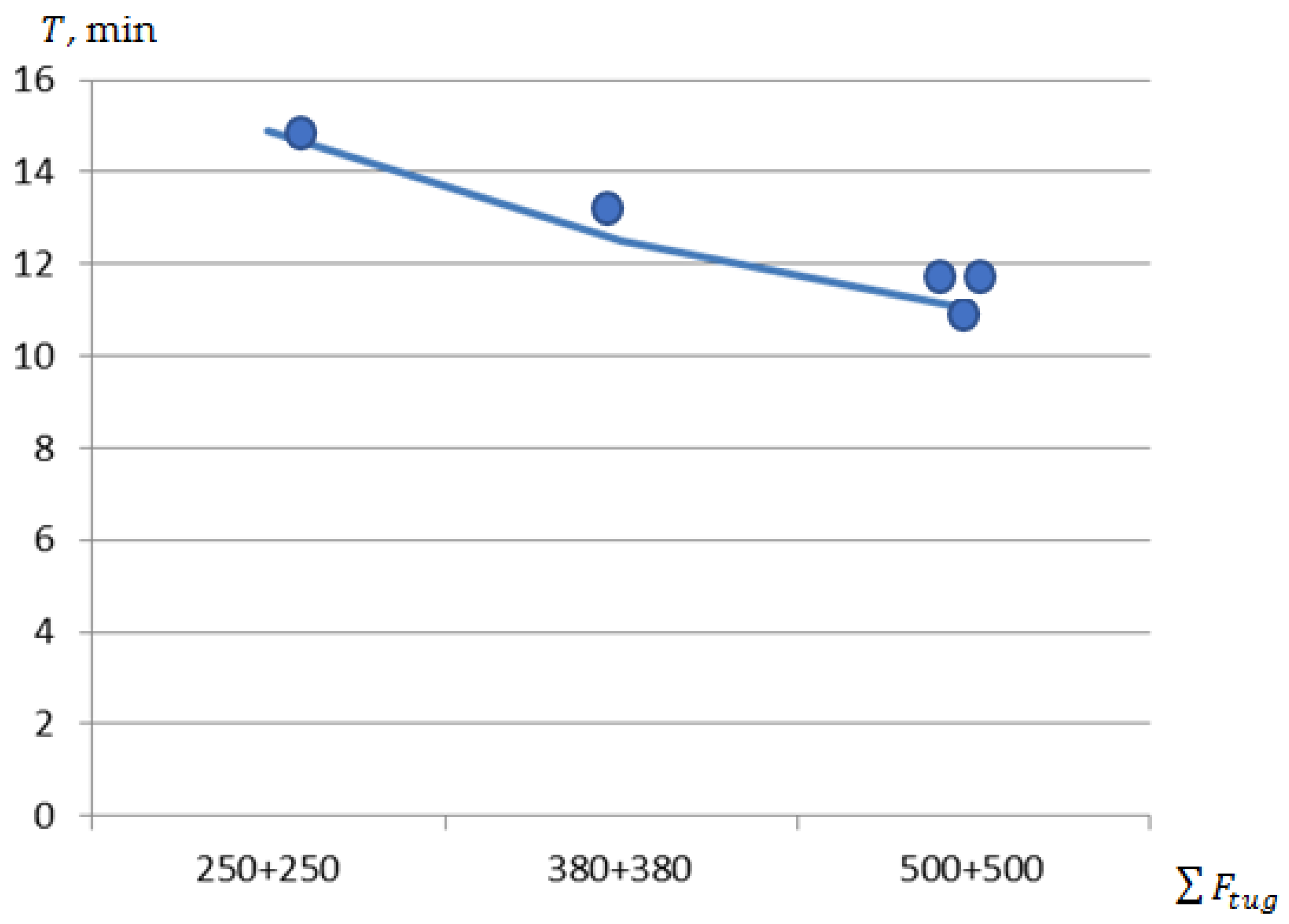 Sustainability 16 02819 g010 Sustainability 16 02819 g010