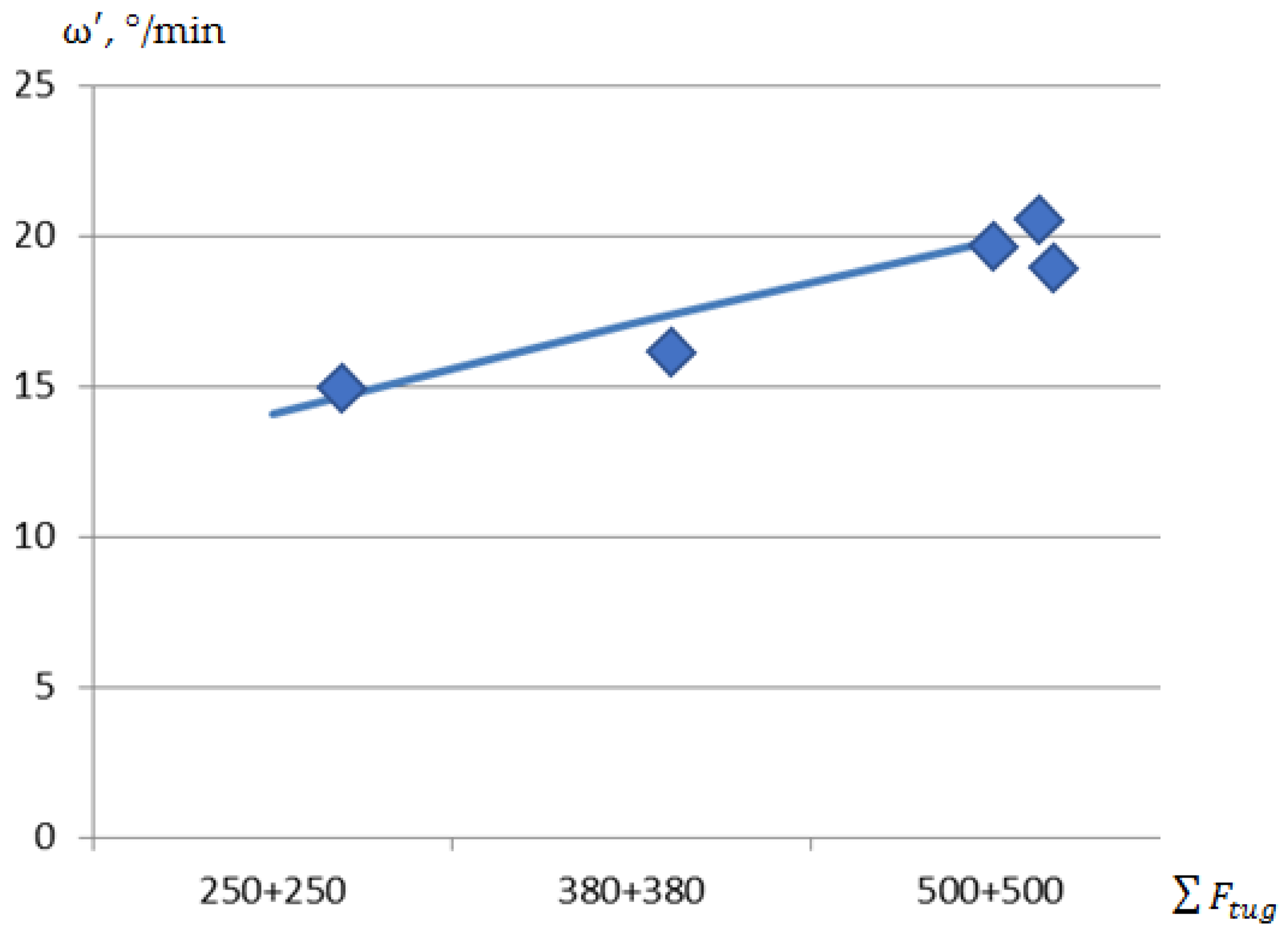 Sustainability 16 02819 g011 Sustainability 16 02819 g011