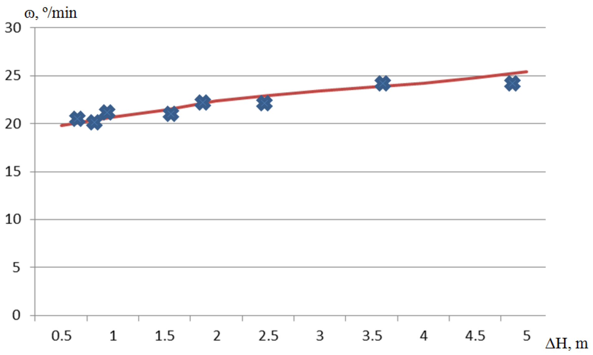 Sustainability 16 02819 g012 Sustainability 16 02819 g012