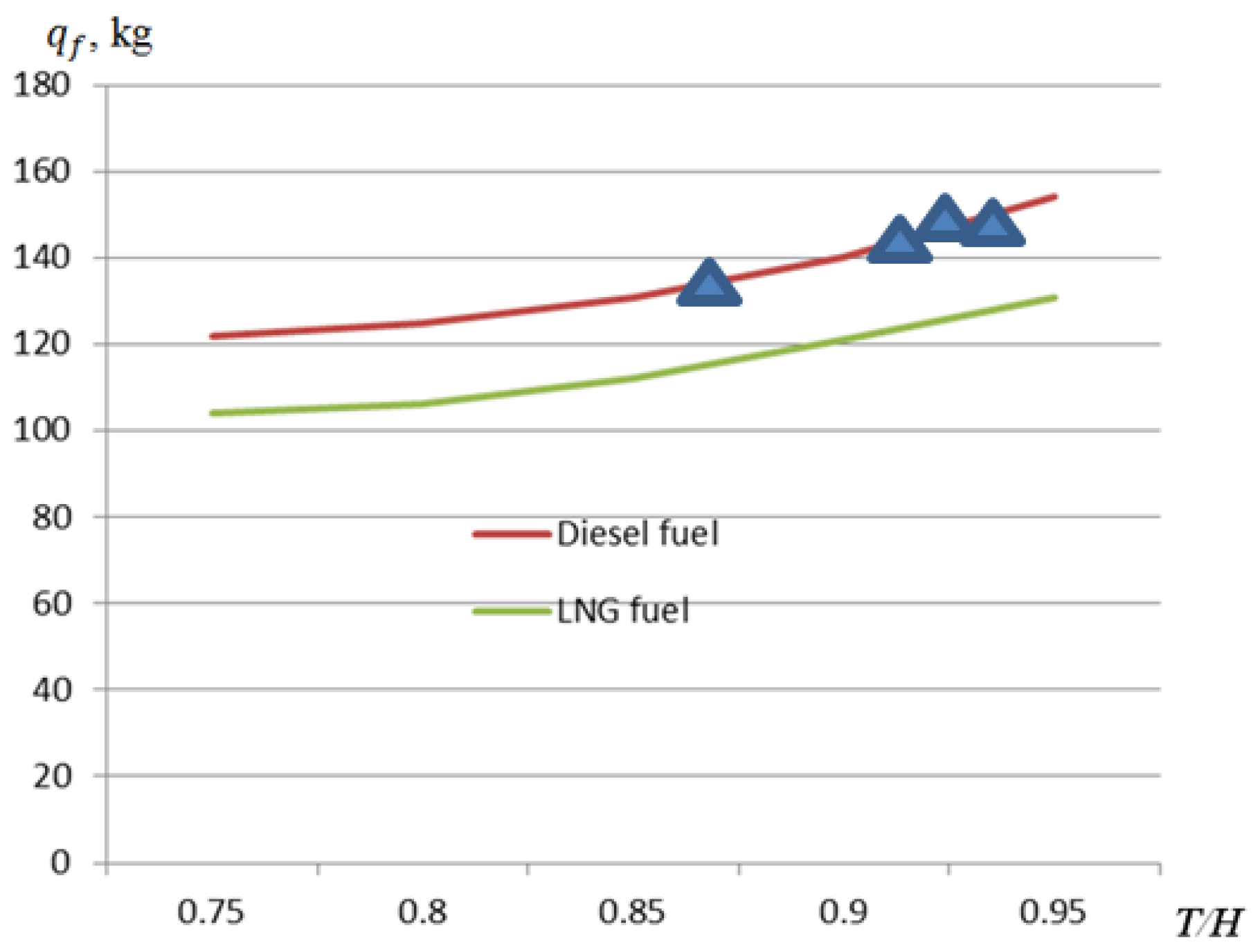 Sustainability 16 02819 g013 Sustainability 16 02819 g013