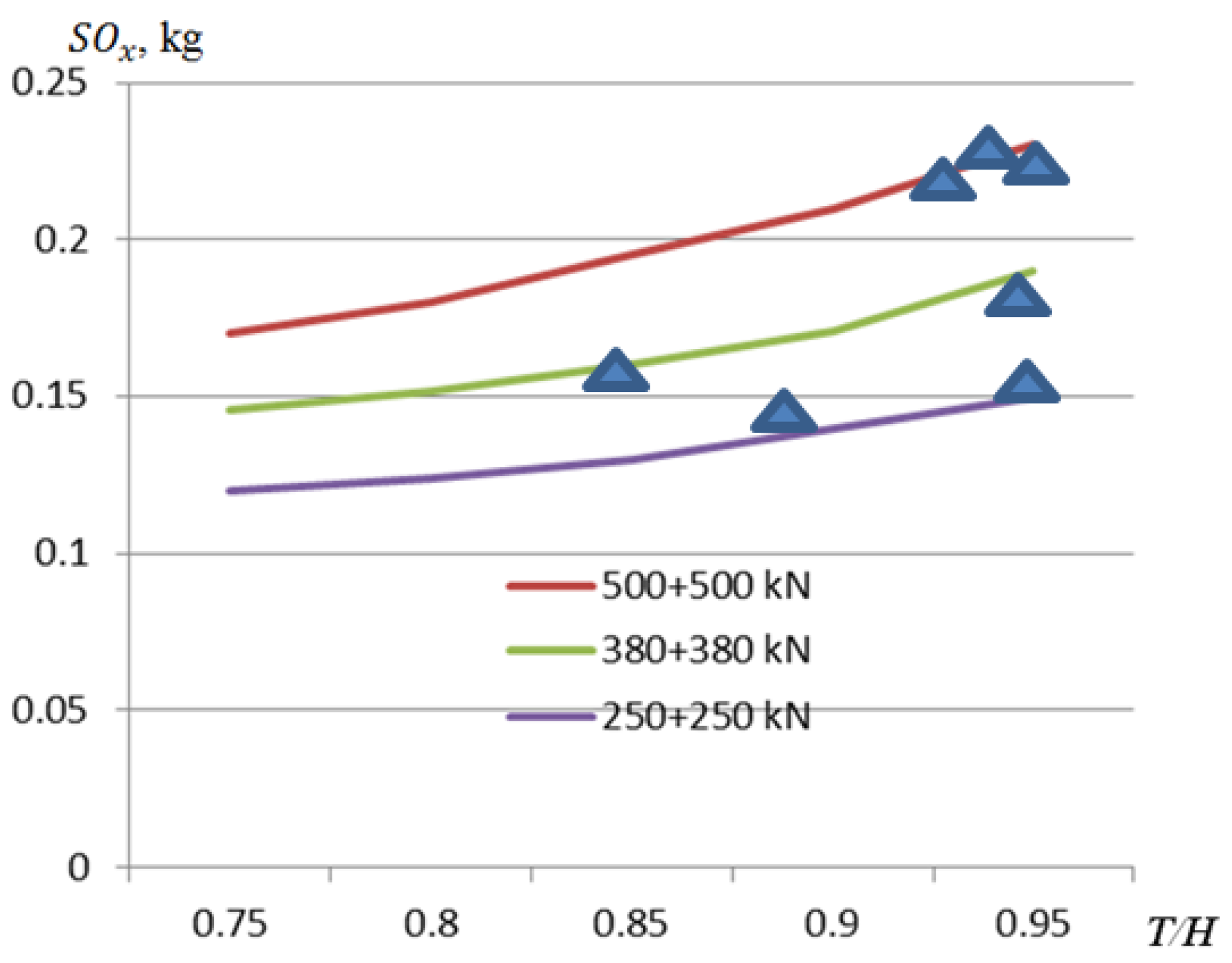 Sustainability 16 02819 g016 Sustainability 16 02819 g016