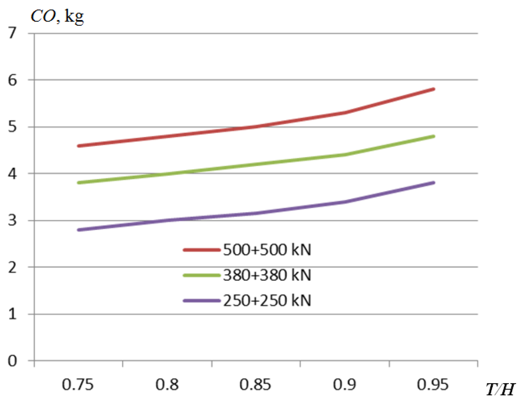 Sustainability 16 02819 g017 Sustainability 16 02819 g017