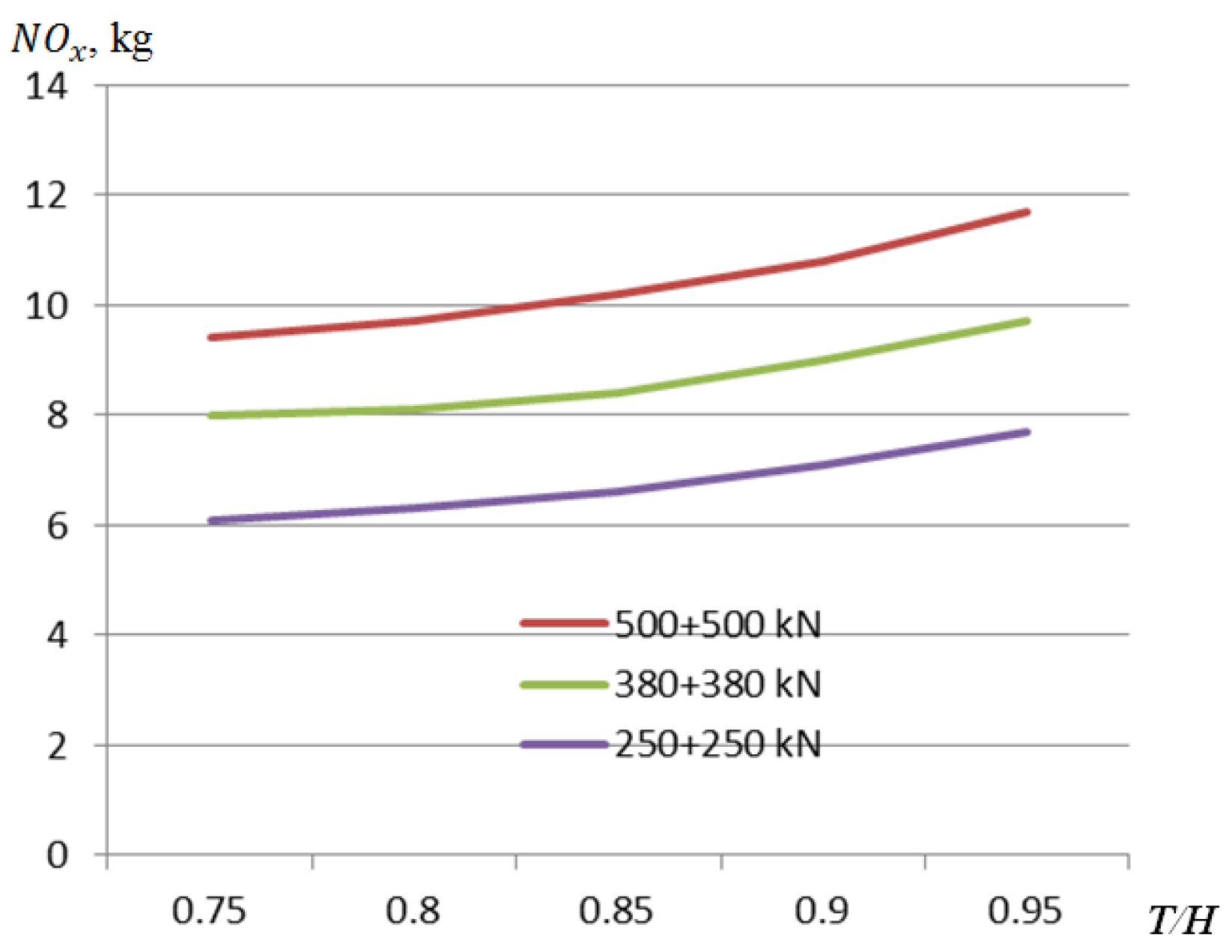 Sustainability 16 02819 g018 Sustainability 16 02819 g018