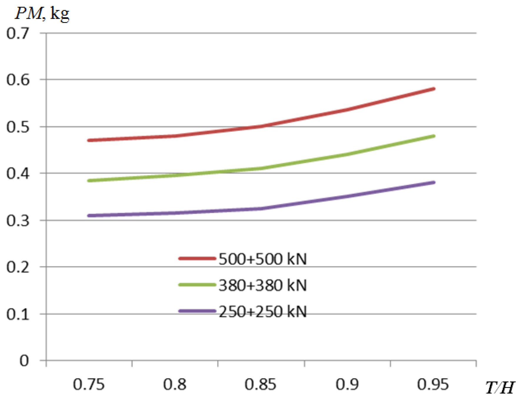 Sustainability 16 02819 g019 Sustainability 16 02819 g019