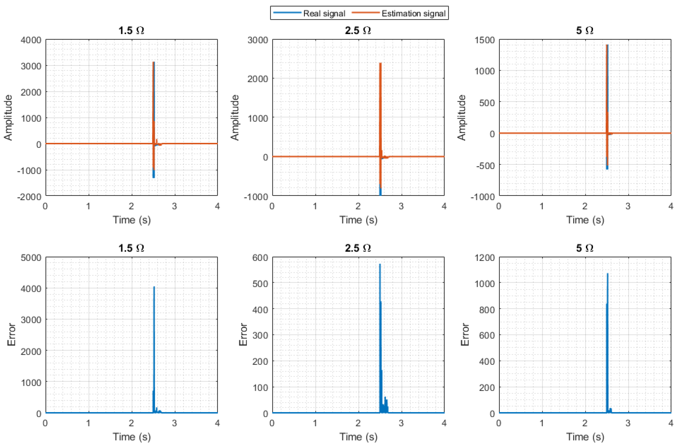 Sustainability 16 02821 g007