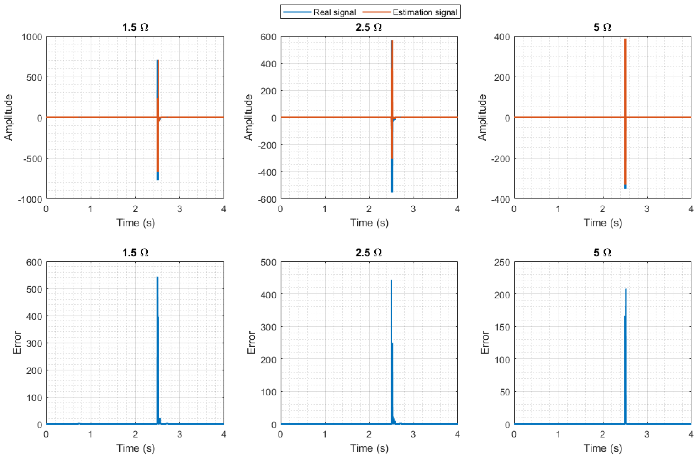 Sustainability 16 02821 g009