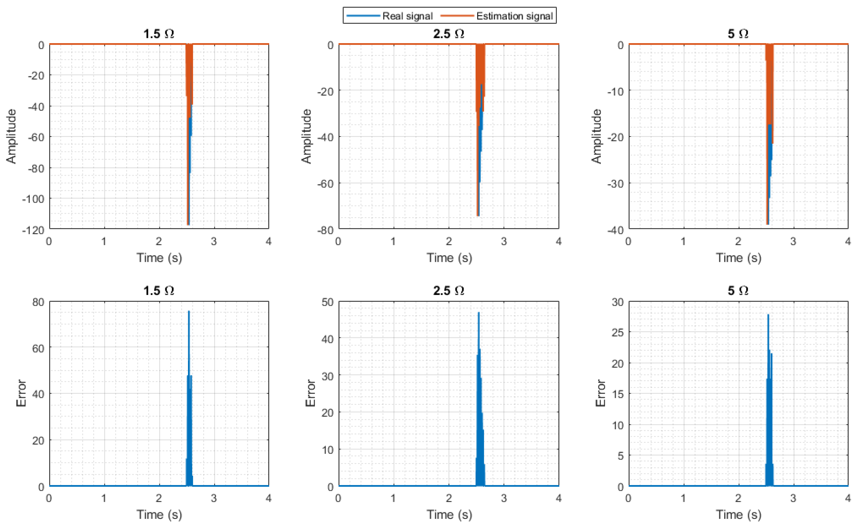 Sustainability 16 02821 g010