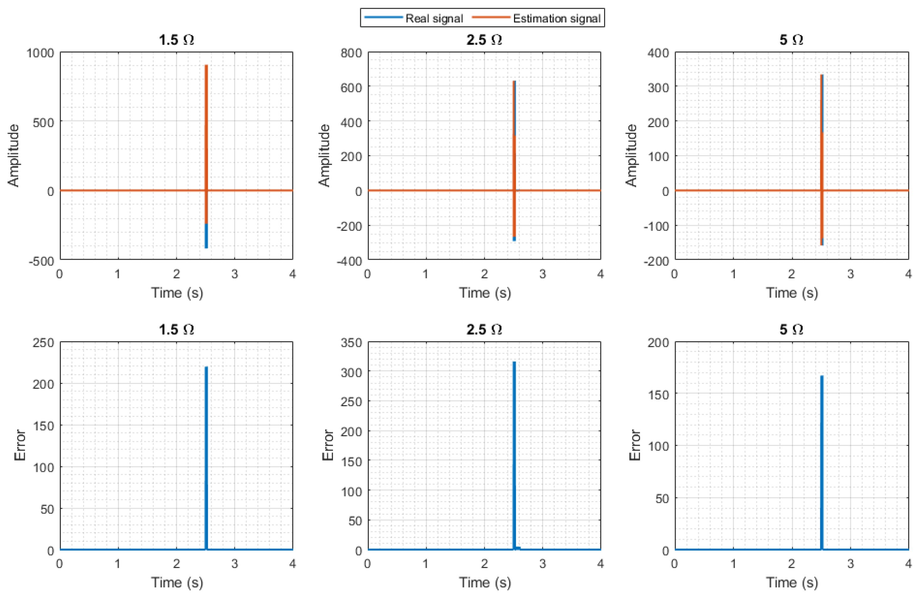 Sustainability 16 02821 g011