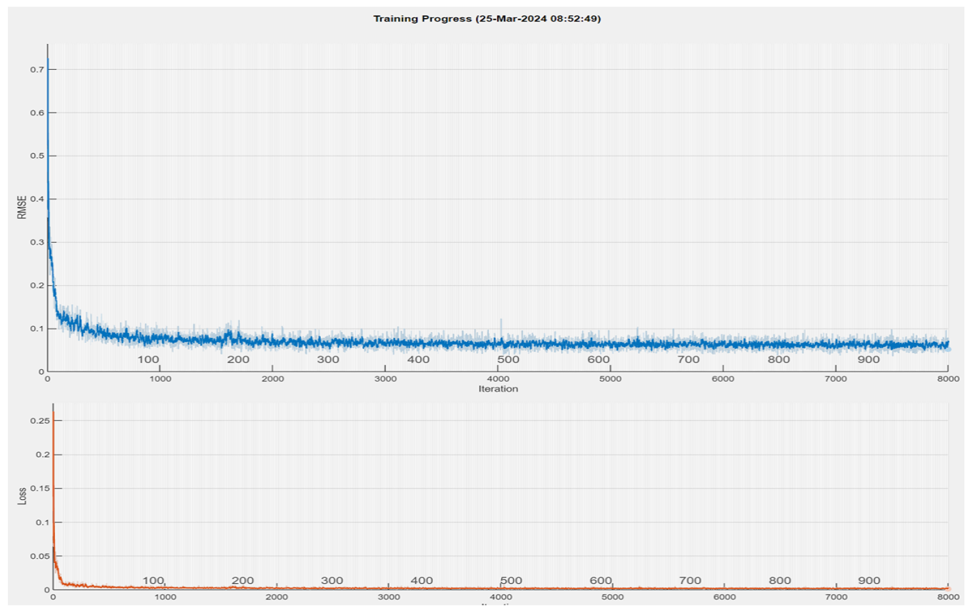 Sustainability 16 02821 g014