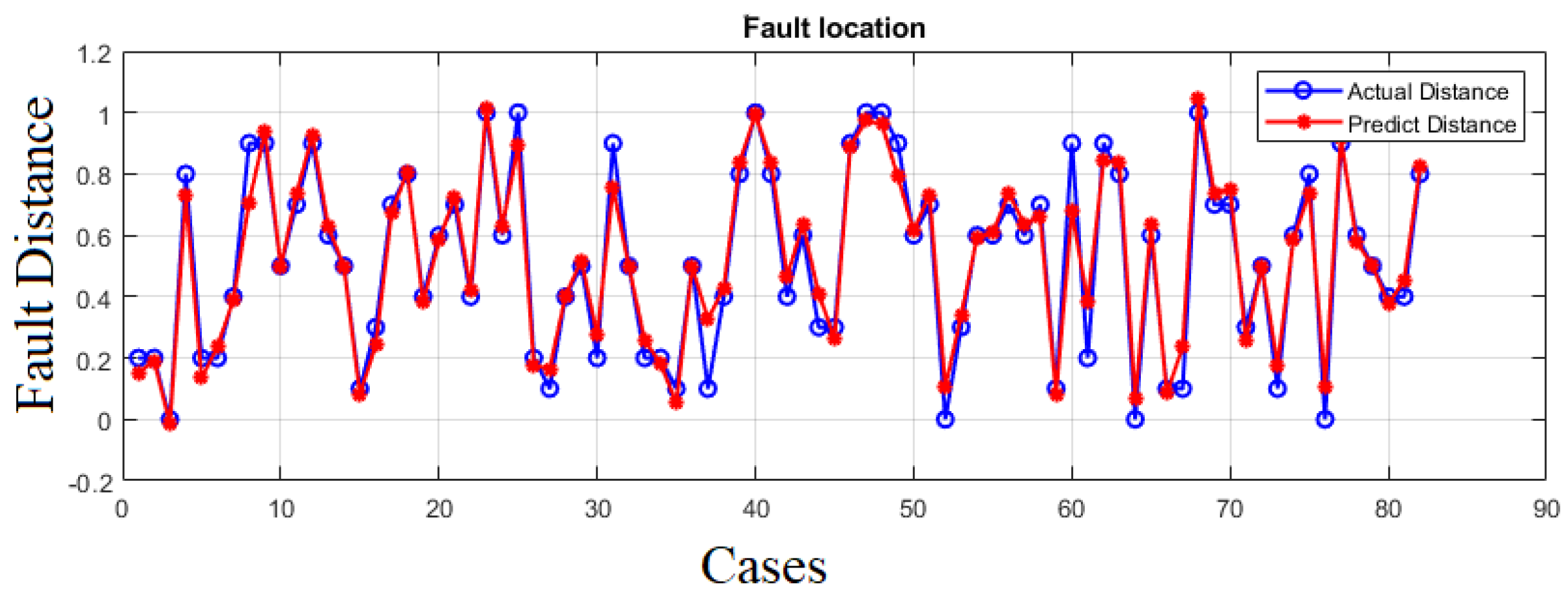 Sustainability 16 02821 g015