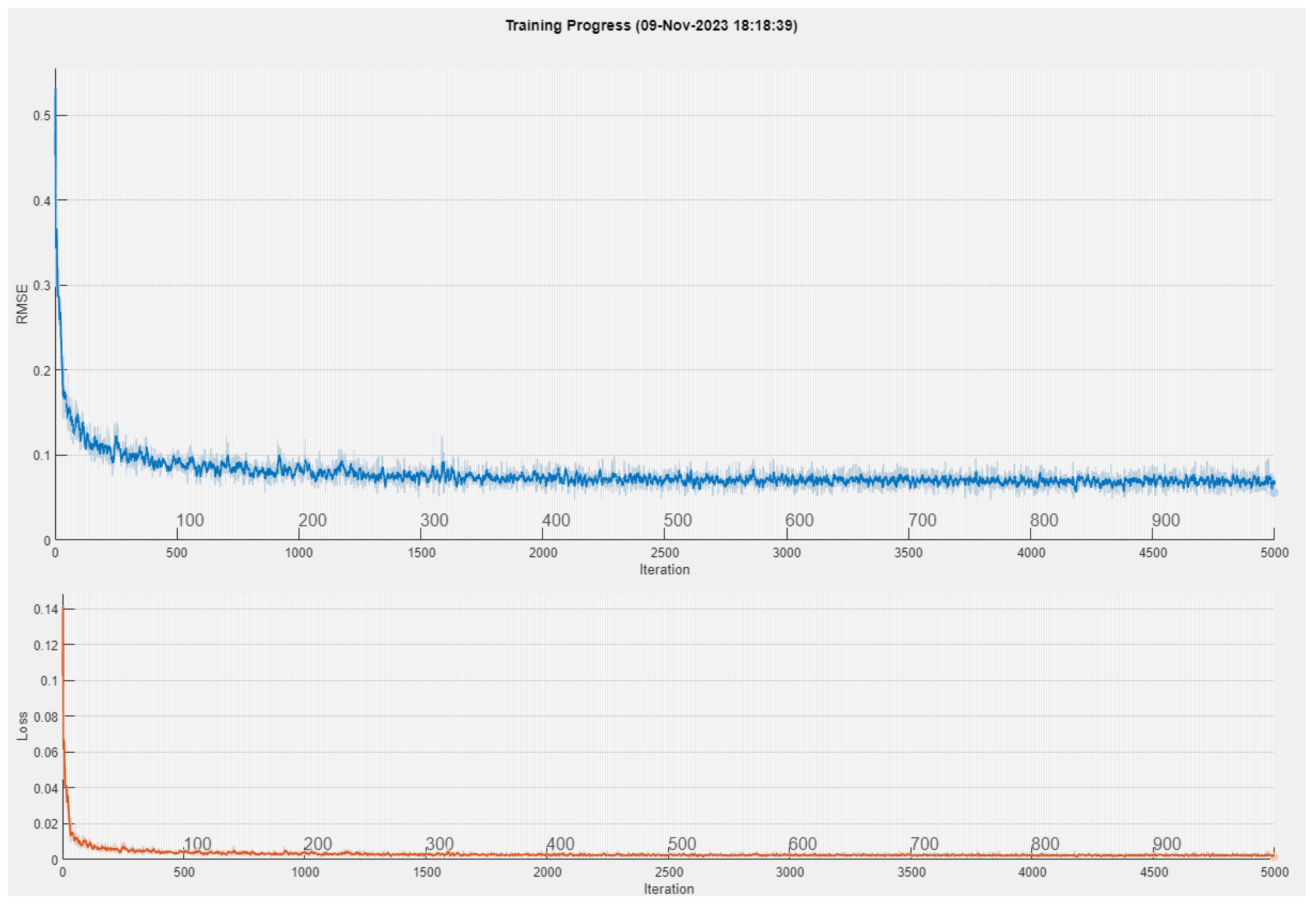 Sustainability 16 02821 g018