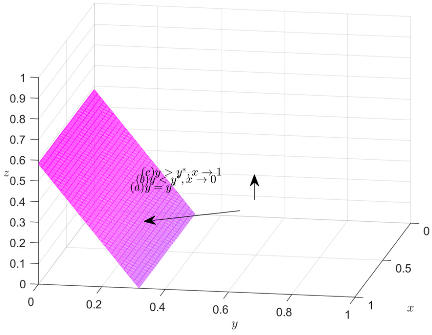 Sustainability 16 02822 g002
