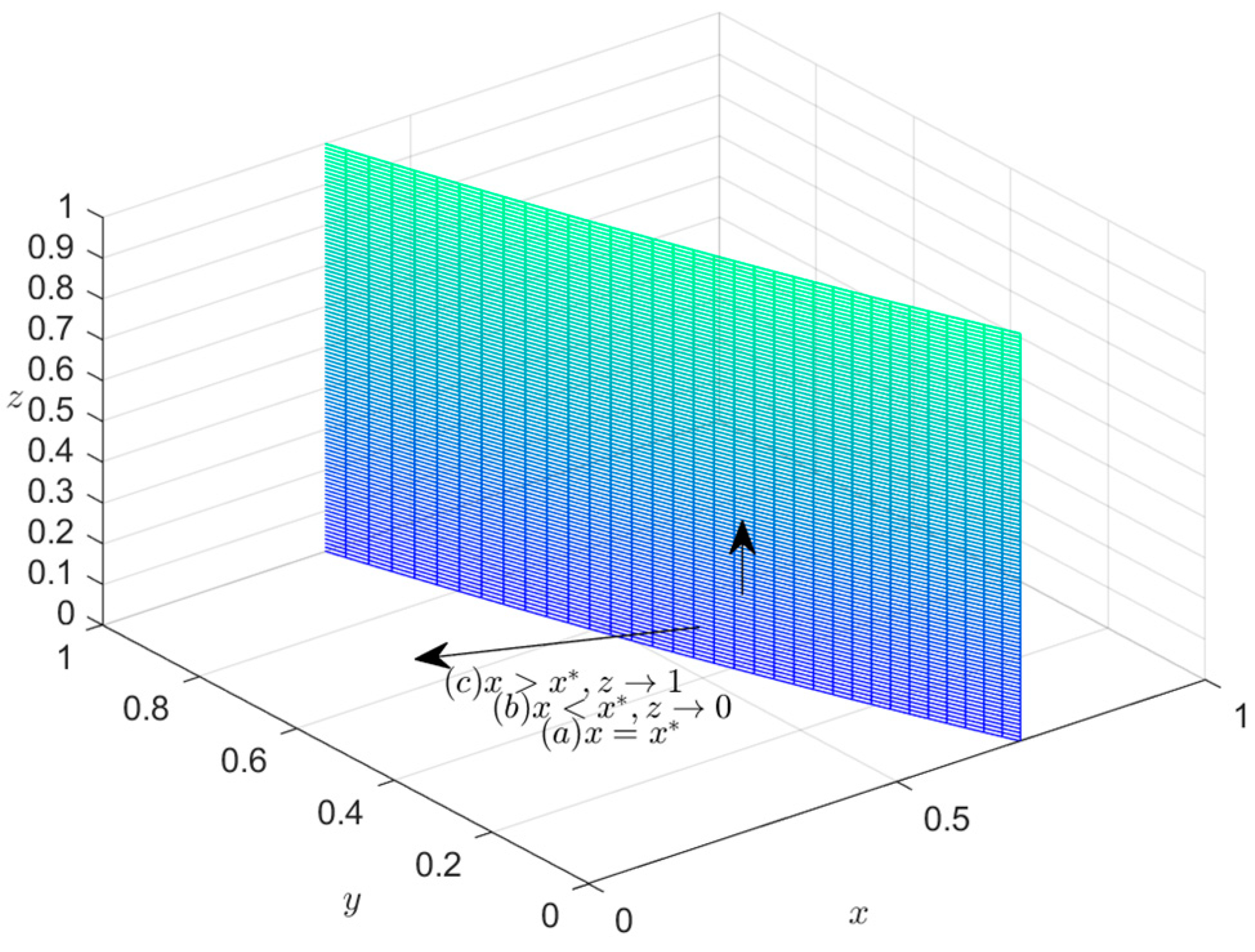 Sustainability 16 02822 g004