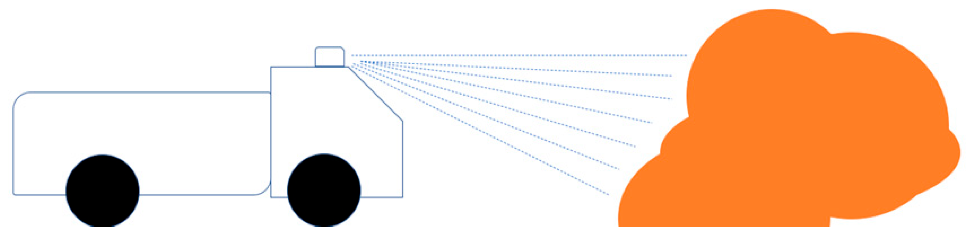 Sustainability 16 02827 g002