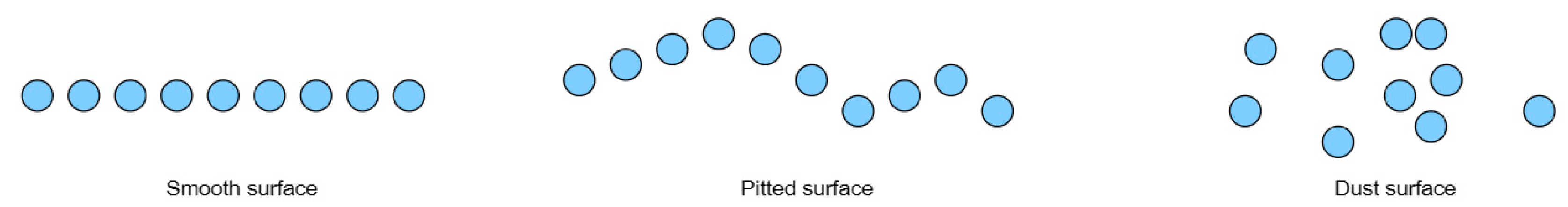 Sustainability 16 02827 g003