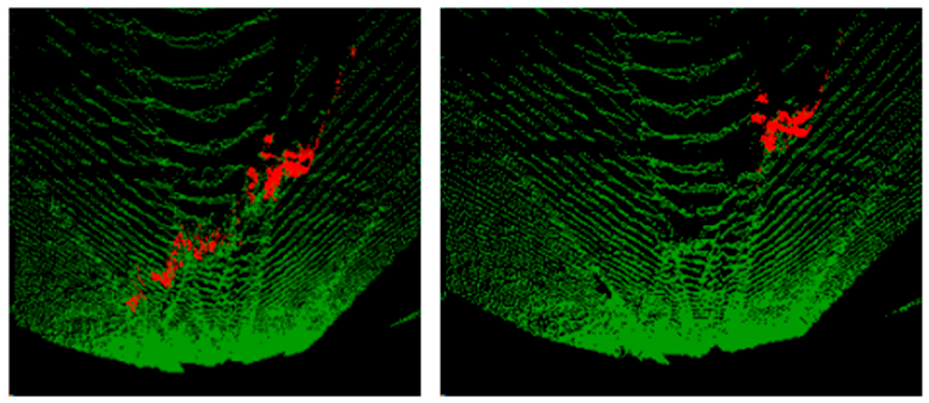 Sustainability 16 02827 g006