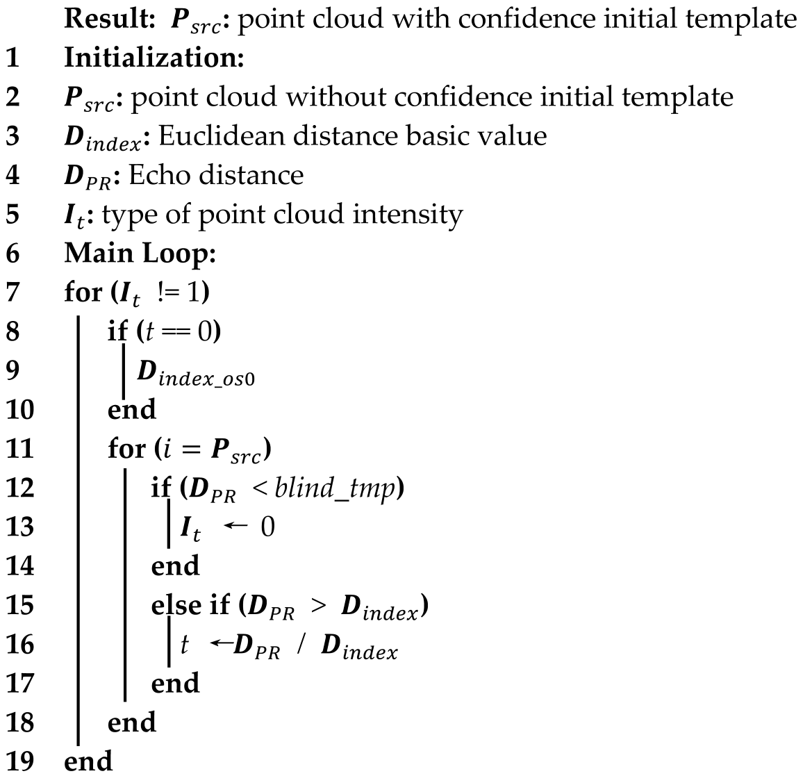 Sustainability 16 02827 i001