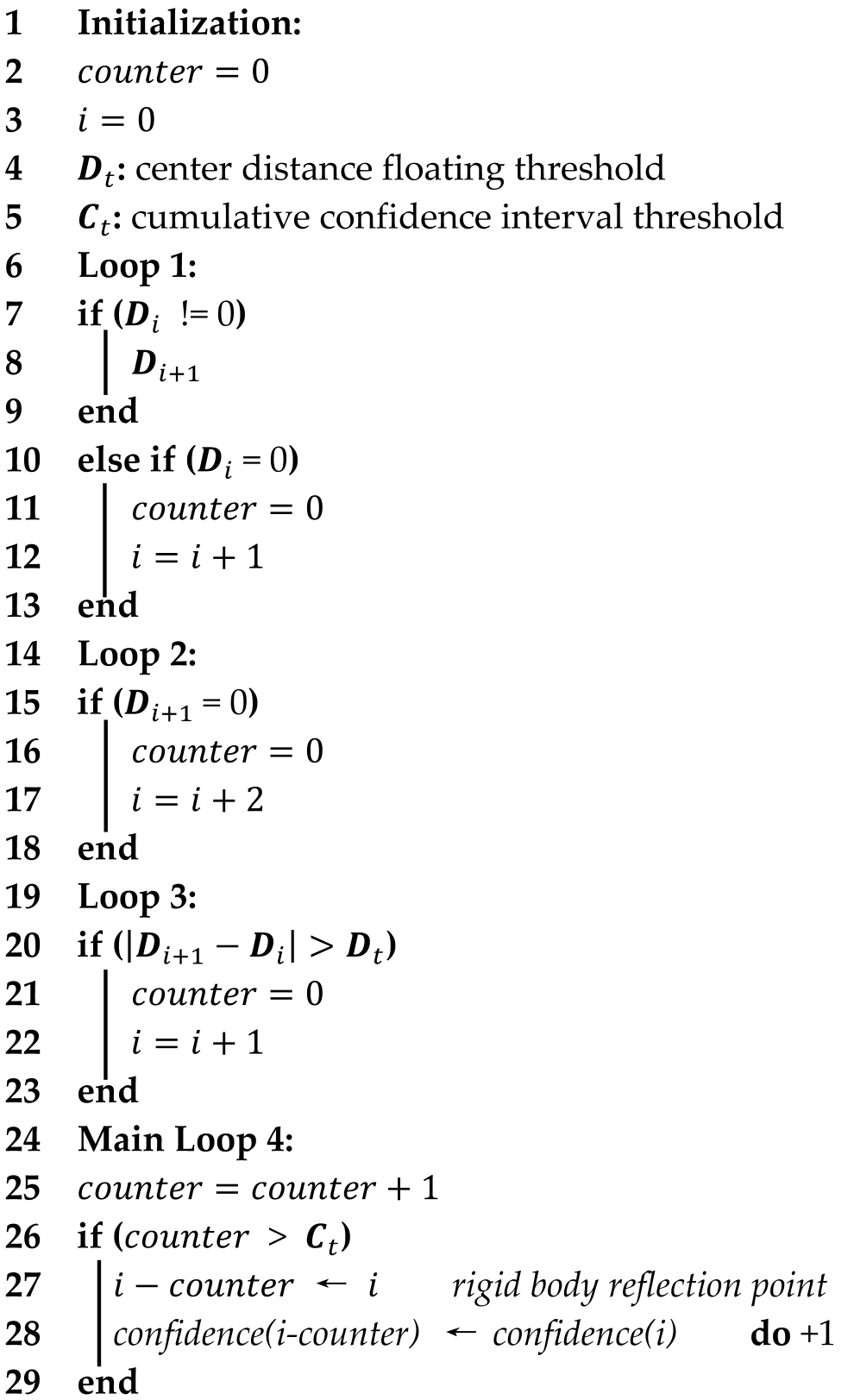 Sustainability 16 02827 i002