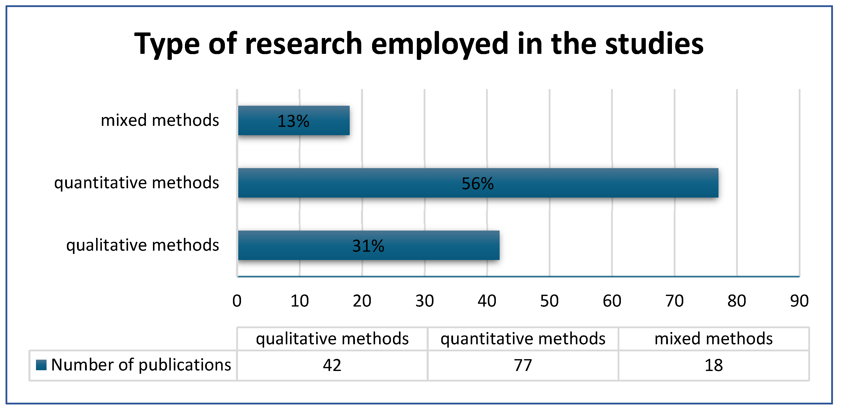 Sustainability 16 02828 g005