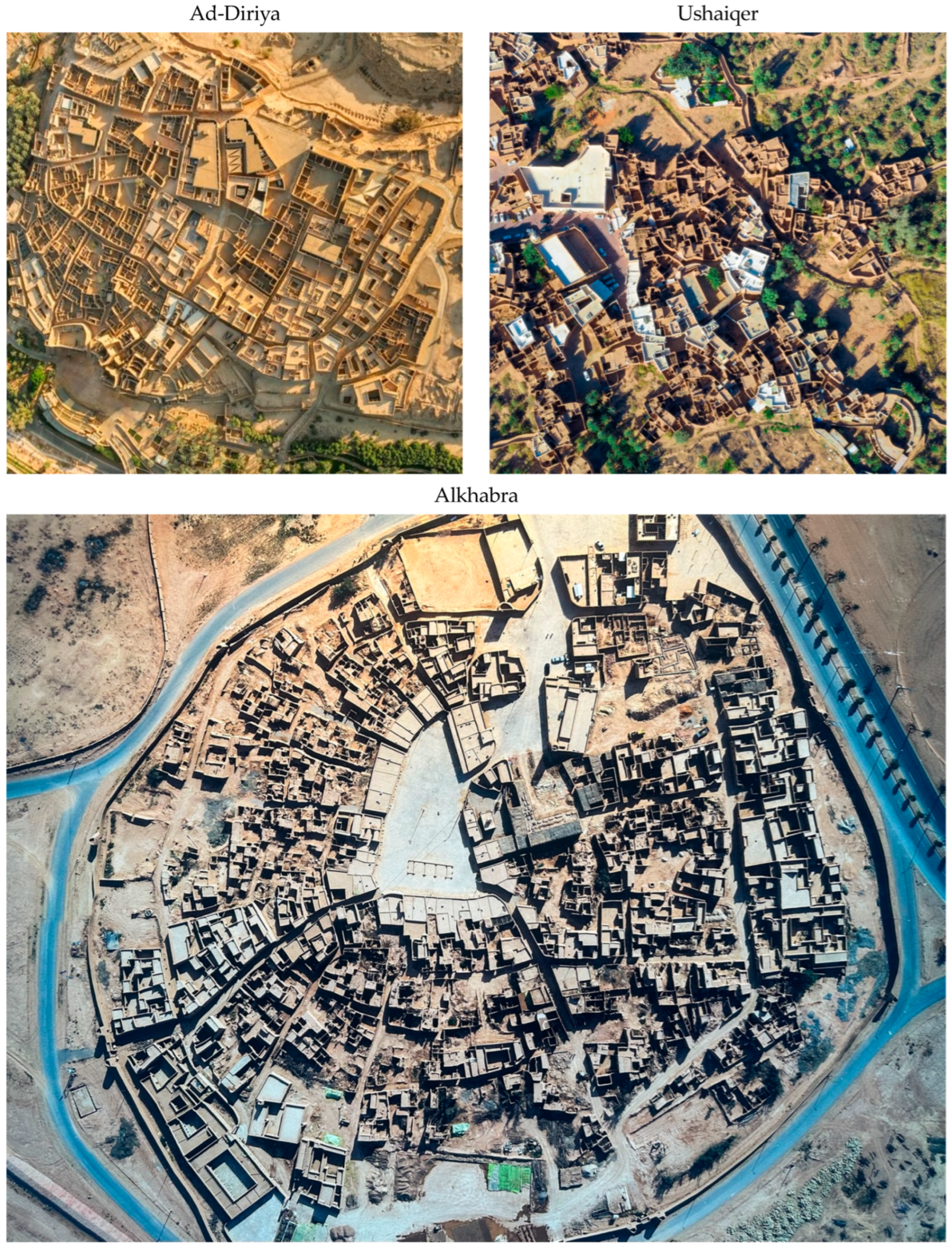 Sustainability 16 02830 g003