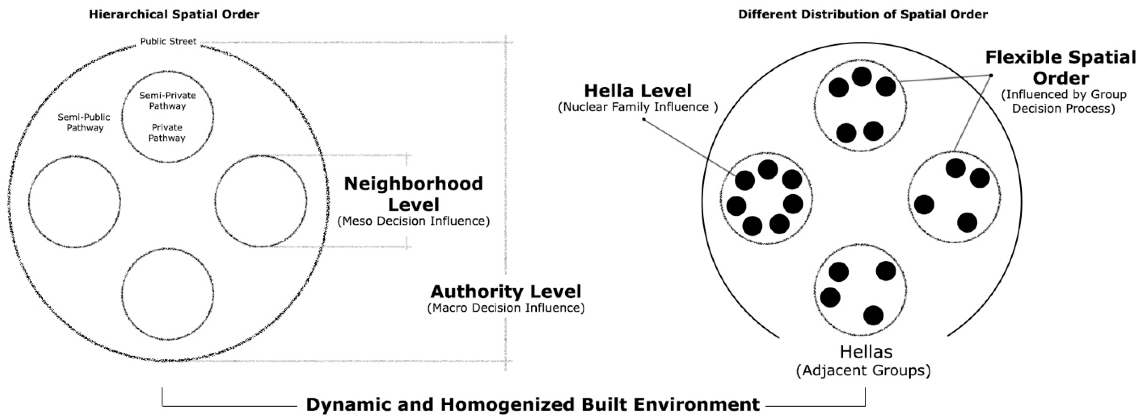 Sustainability 16 02830 g006