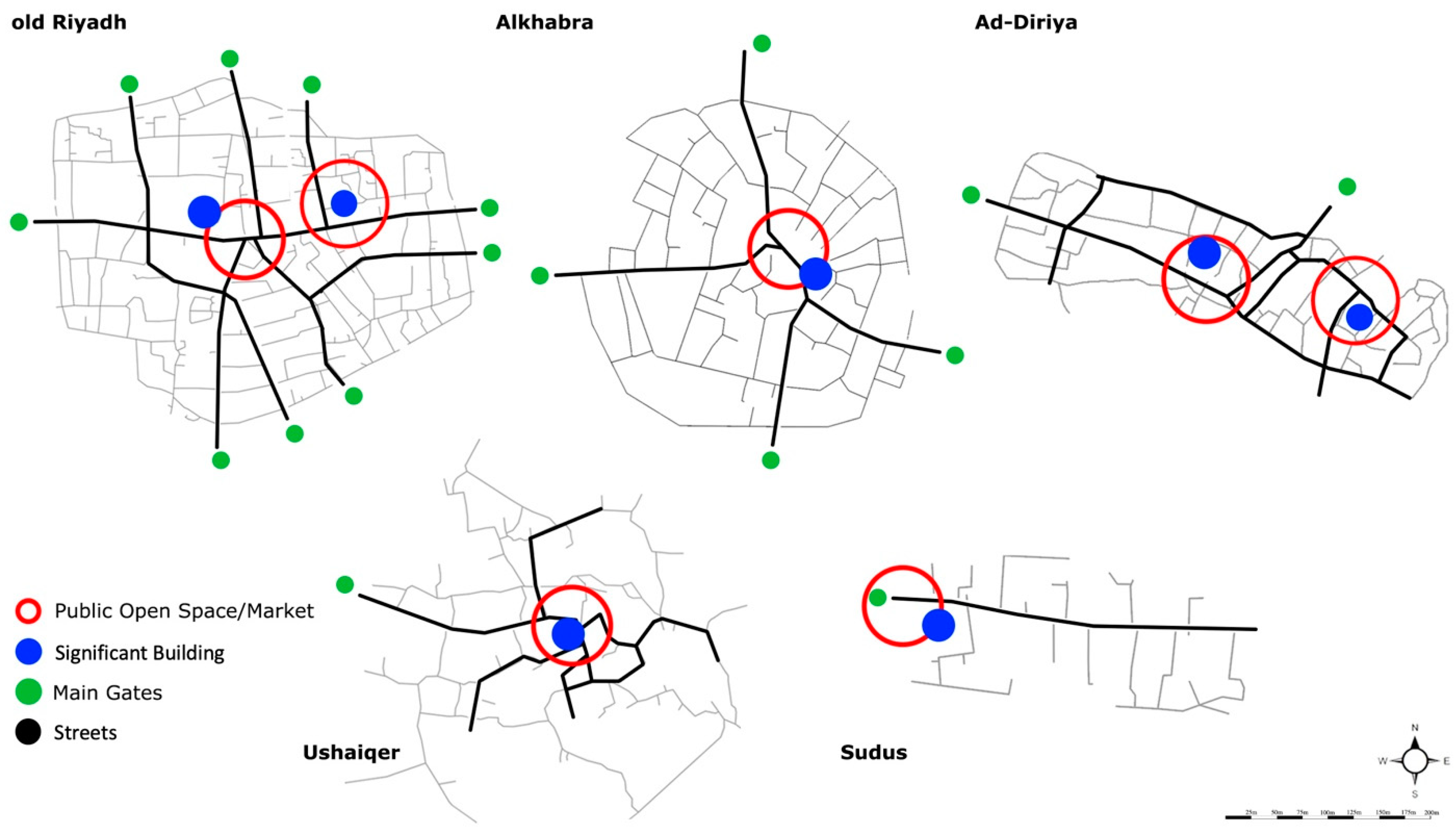 Sustainability 16 02830 g007